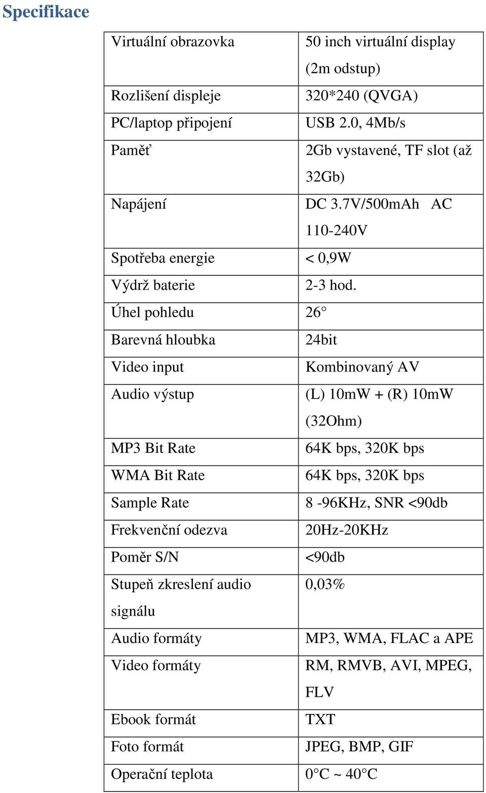 Úhel pohledu 26 Barevná hloubka 24bit Video input Kombinovaný AV Audio výstup (L) 10mW + (R) 10mW (32Ohm) MP3 Bit Rate 64K bps, 320K bps WMA Bit Rate 64K bps, 320K bps