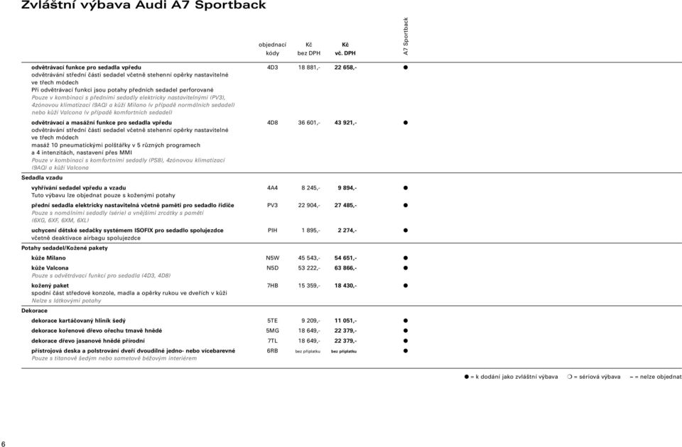 případě komfortních sedadel) odvětrávací a masážní funkce pro sedadla vpředu 4D8 36 601,- 43 921,- odvětrávání střední části sedadel včetně stehenní opěrky nastavitelné ve třech módech masáž 10