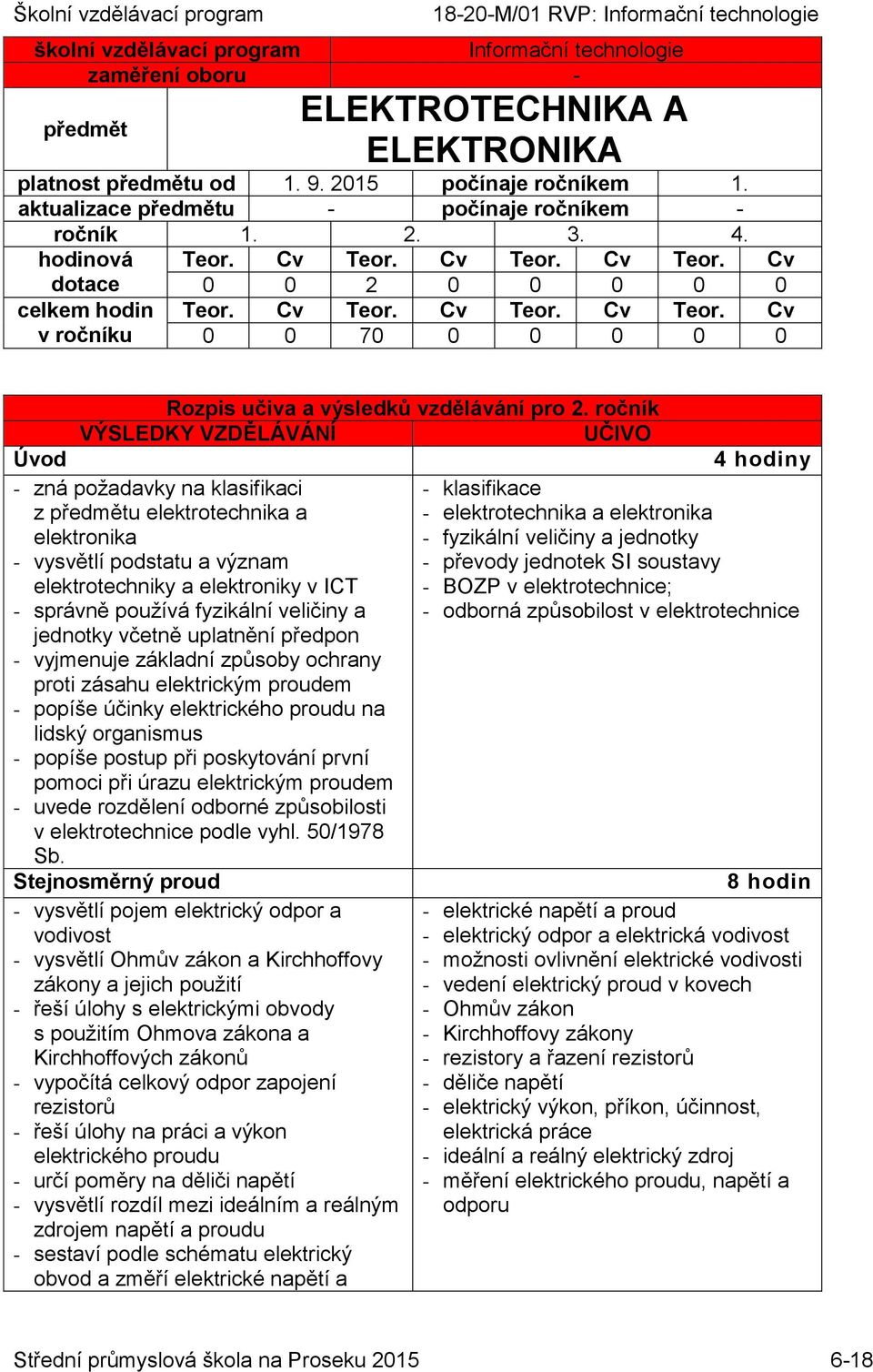ročník VÝSLEDKY VZDĚLÁVÁNÍ Úvod - zná požadavky na klasifikaci z předmětu elektrotechnika a elektronika - vysvětlí podstatu a význam elektrotechniky a elektroniky v ICT - správně používá fyzikální