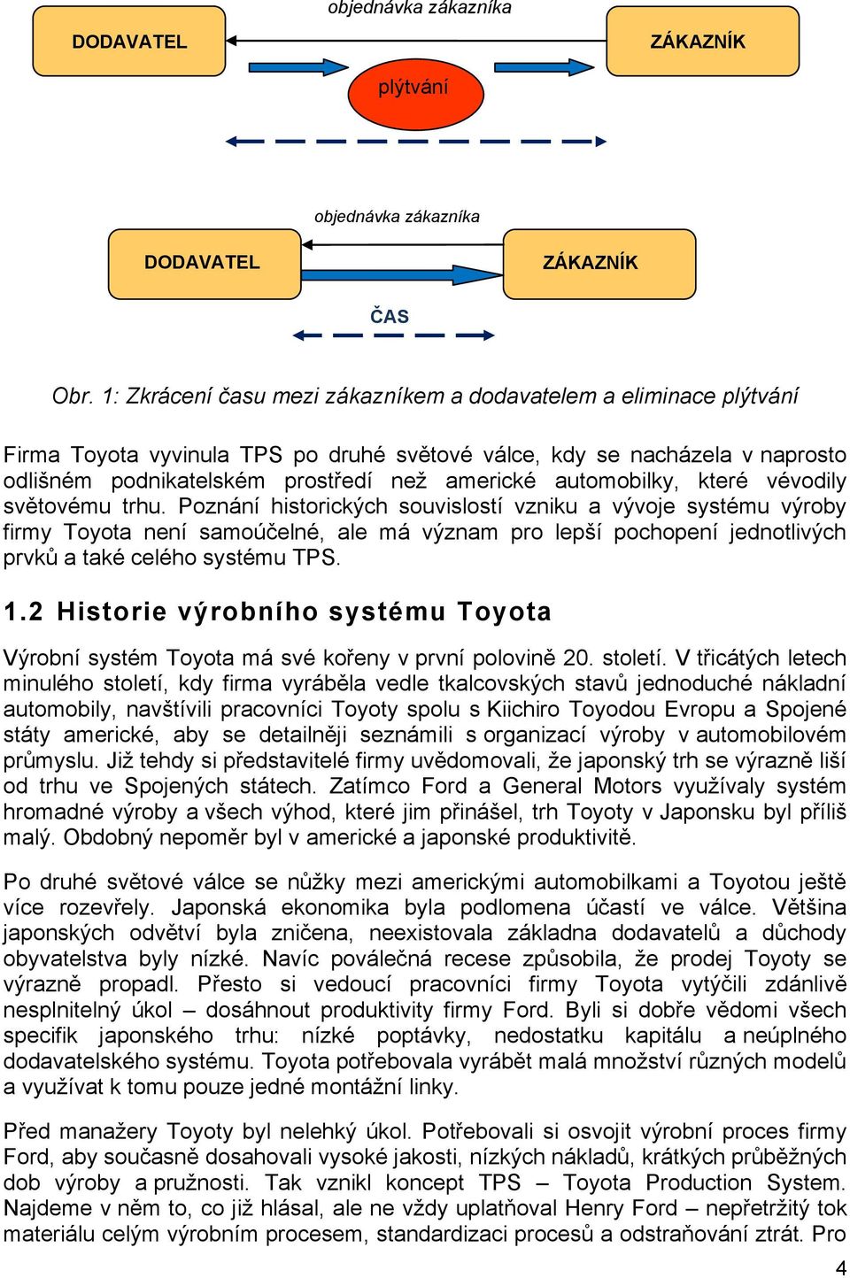 automobilky, které vévodily světovému trhu.