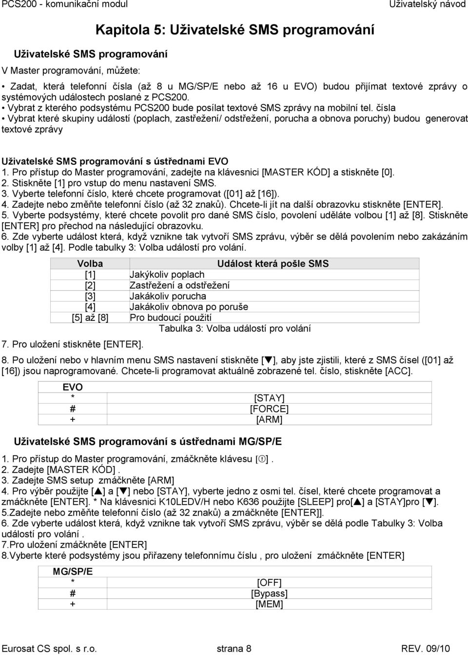 čísla Vybrat které skupiny událostí (poplach, zastřežení/ odstřežení, porucha a obnova poruchy) budou generovat textové zprávy Uživatelské SMS programování s ústřednami EVO 1.
