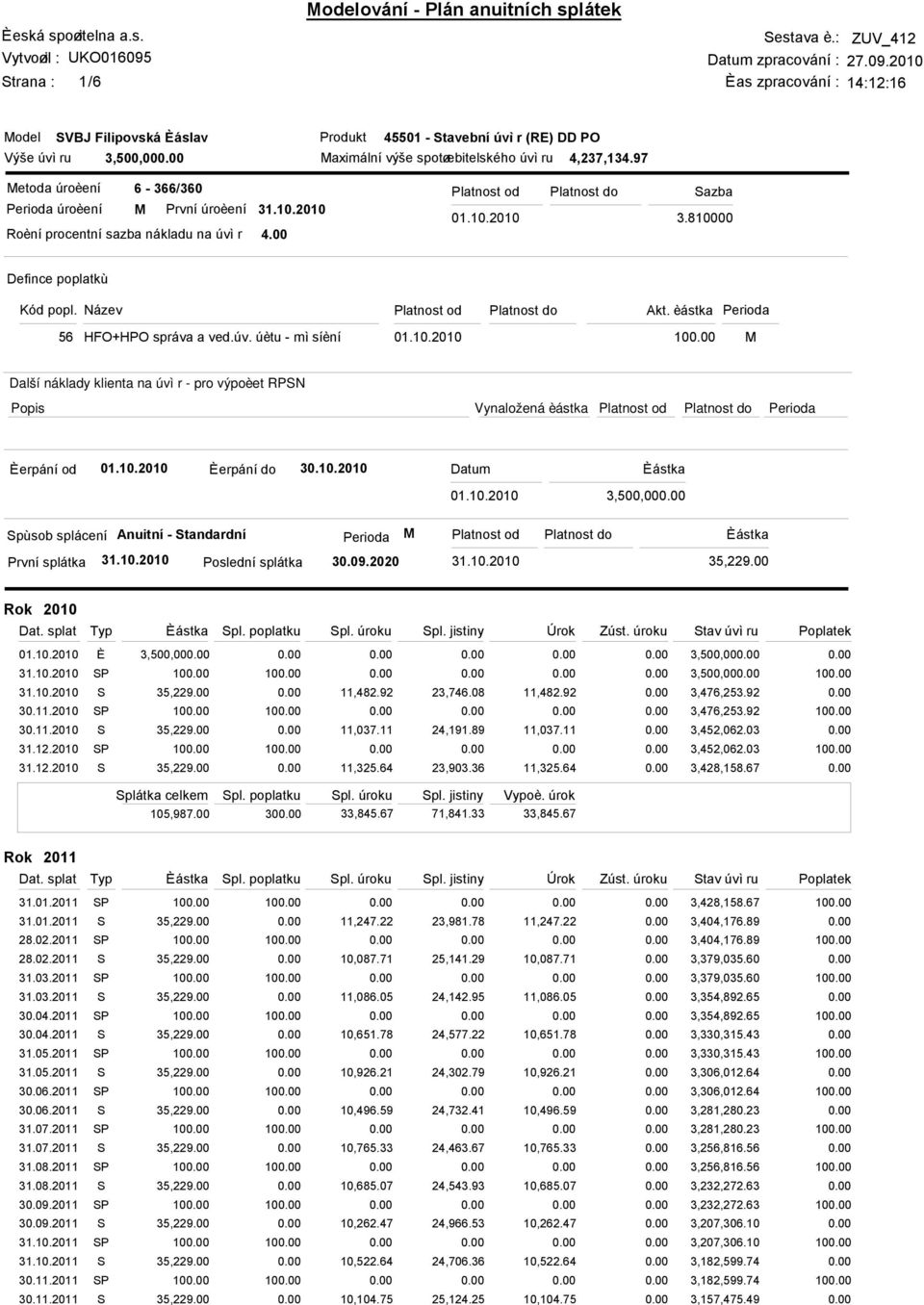 Název Platnost od Platnost do Akt. èástka Perioda 5 HFO+HPO správa a ved.úv. úètu - mìsíèní 01.10.