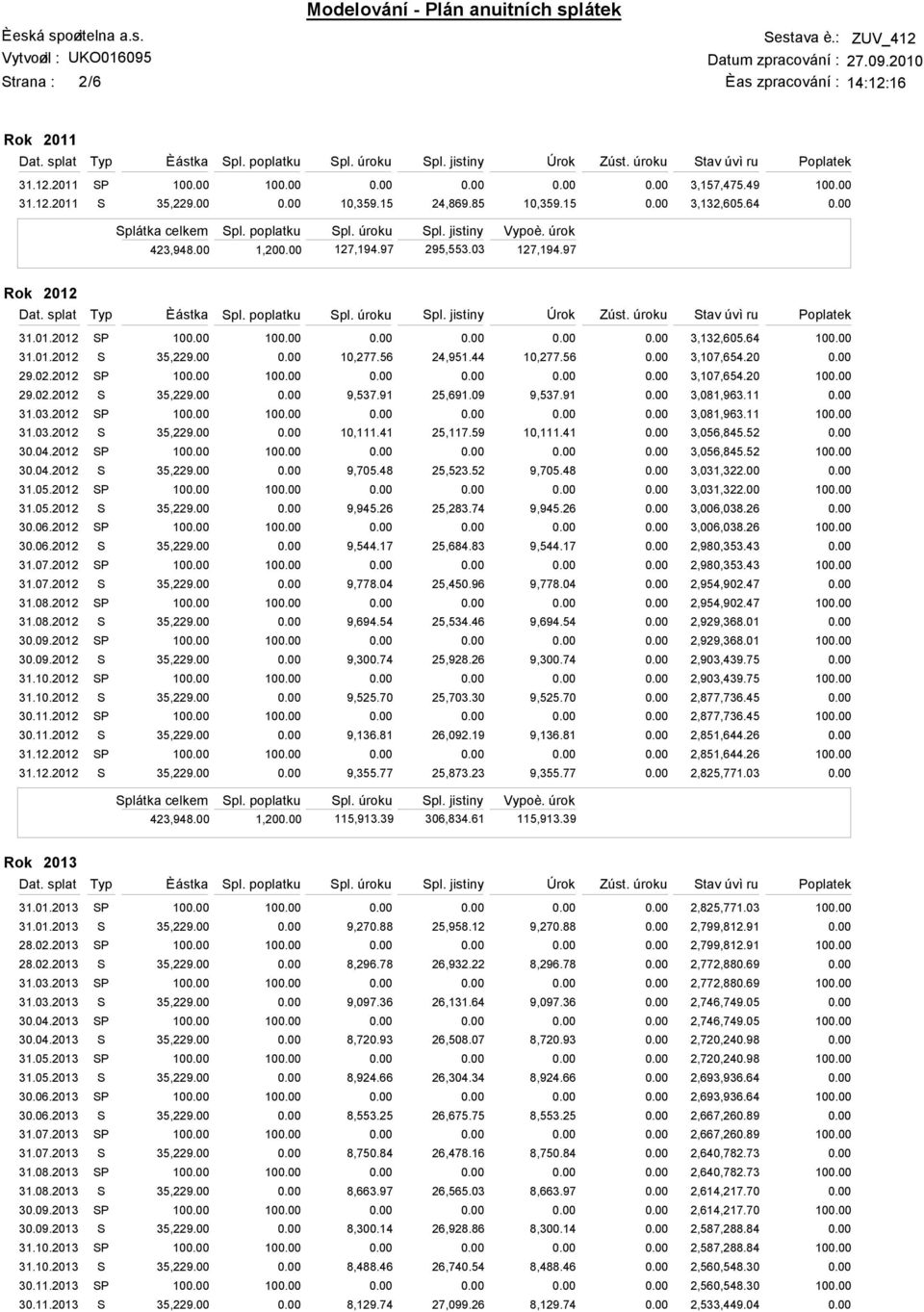 01.2013 28.02.2013 28.02.2013 31.03.2013 31.03.2013 30.04.2013 30.04.2013 31.05.2013 31.05.2013 30.0.2013 30.0.2013 31.07.2013 31.07.2013 31.08.2013 31.08.2013 30.09.2013 30.09.2013 31.10.2013 31.10.2013 30.11.