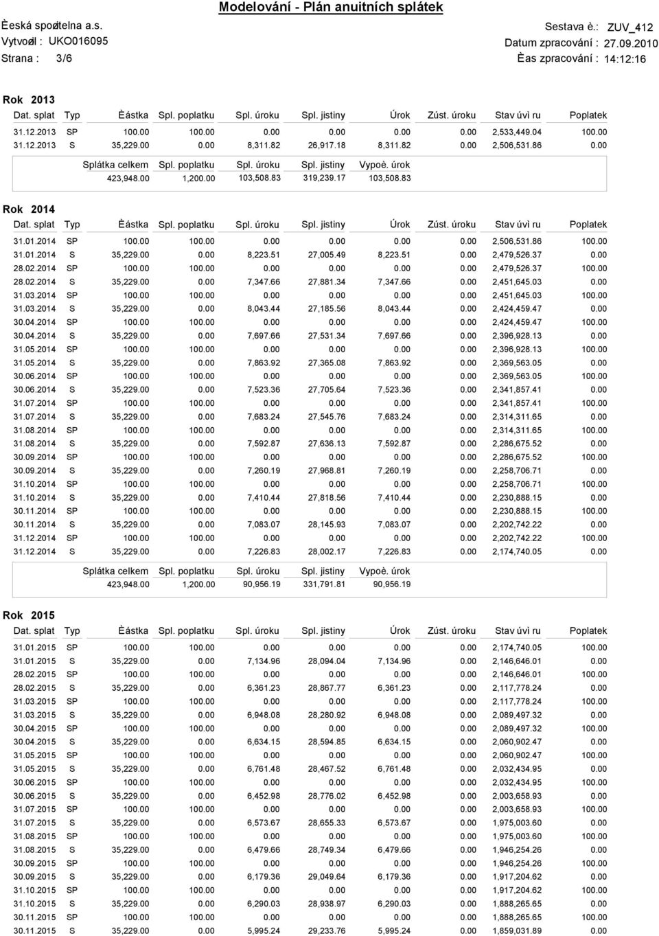 01.2015 28.02.2015 28.02.2015 31.03.2015 31.03.2015 30.04.2015 30.04.2015 31.05.2015 31.05.2015 30.0.2015 30.0.2015 31.07.2015 31.07.2015 31.08.2015 31.08.2015 30.09.2015 30.09.2015 31.10.2015 31.10.2015 30.11.