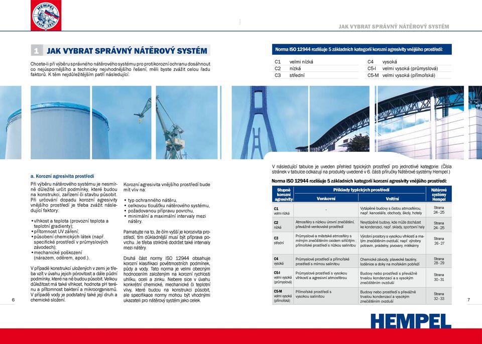 K těm nejdůležitějším patří následující: Norma ISO 944 rozlišuje 5 základních kategorií korozní agresivity vnějšího prostředí: C velmi nízká C4 vysoká C nízká C5-I velmi vysoká (průmyslová) C střední