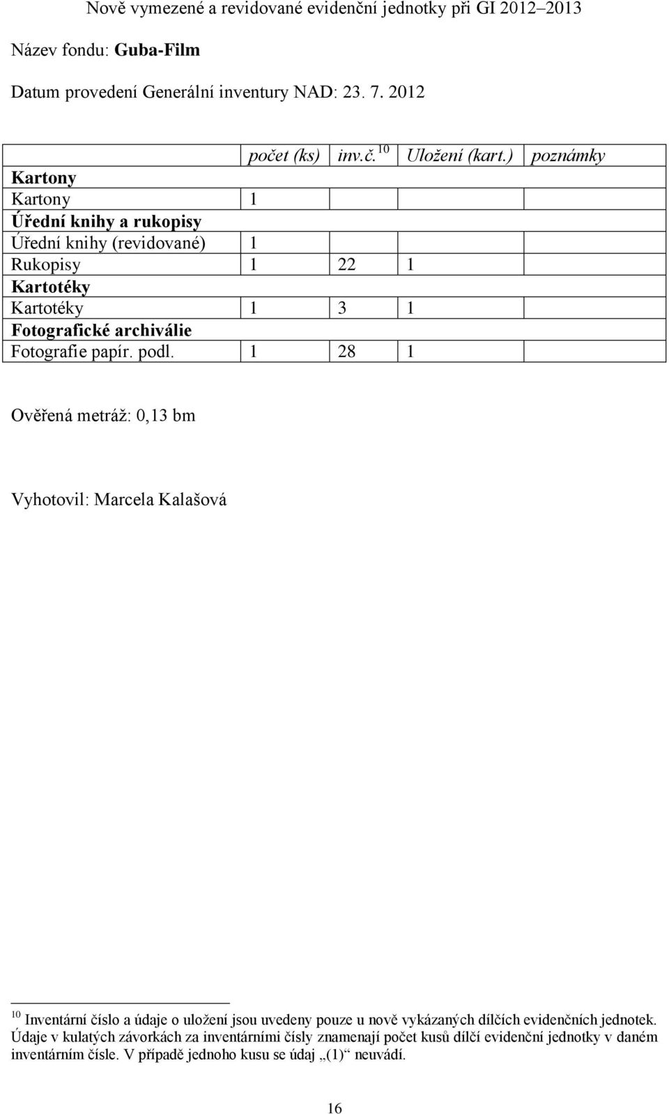 1 28 1 Ověřená metráž: 0,13 bm Vyhotovil: Marcela Kalašová 10 Inventární číslo a údaje o uložení jsou uvedeny pouze u nově vykázaných dílčích evidenčních jednotek.