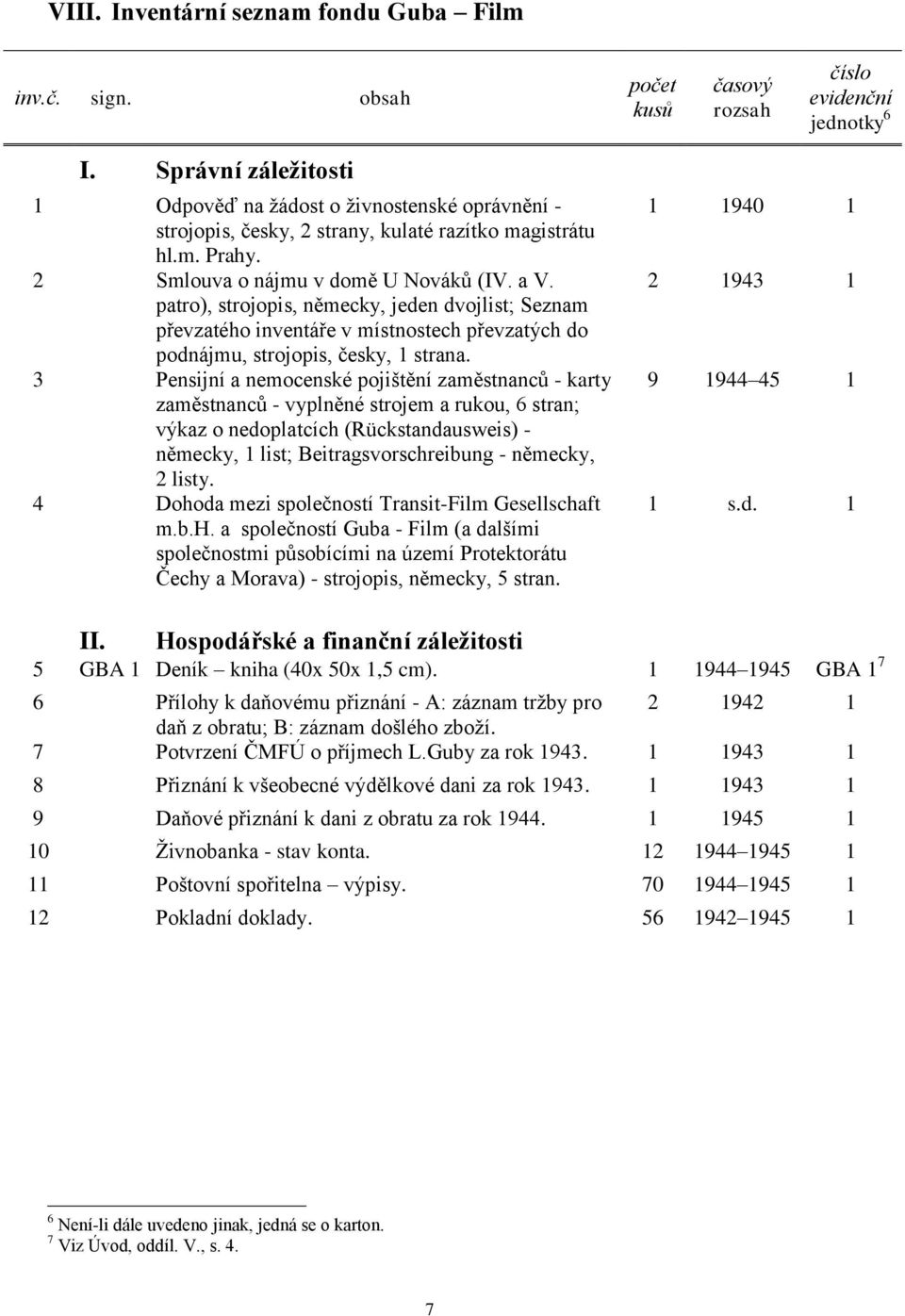 patro), strojopis, německy, jeden dvojlist; Seznam převzatého inventáře v místnostech převzatých do podnájmu, strojopis, česky, 1 strana.