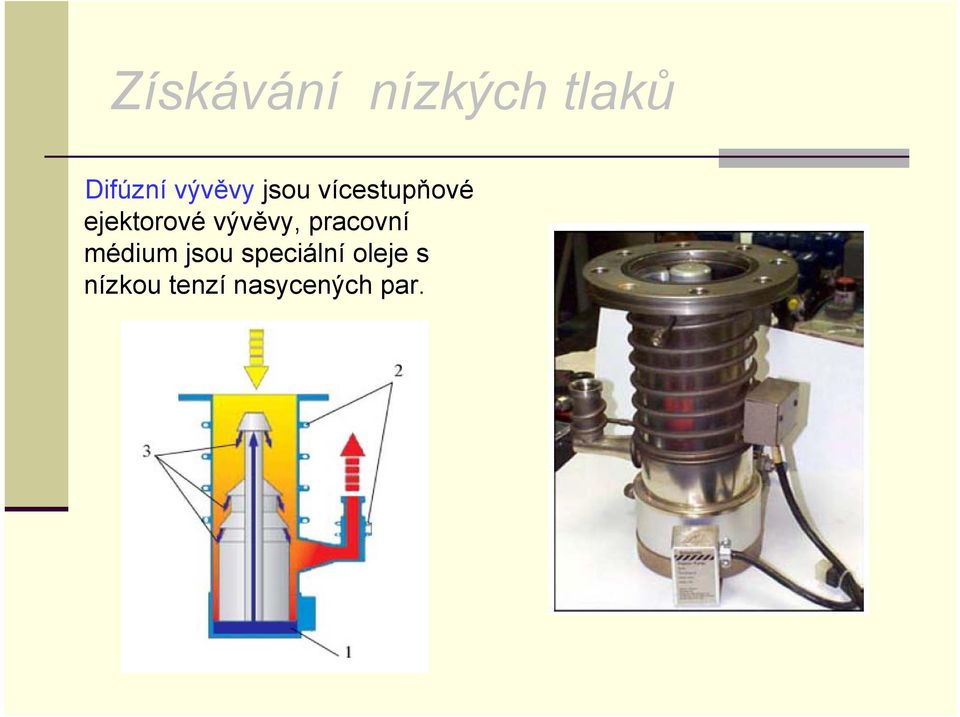 vývěvy, pracovní médium jsou