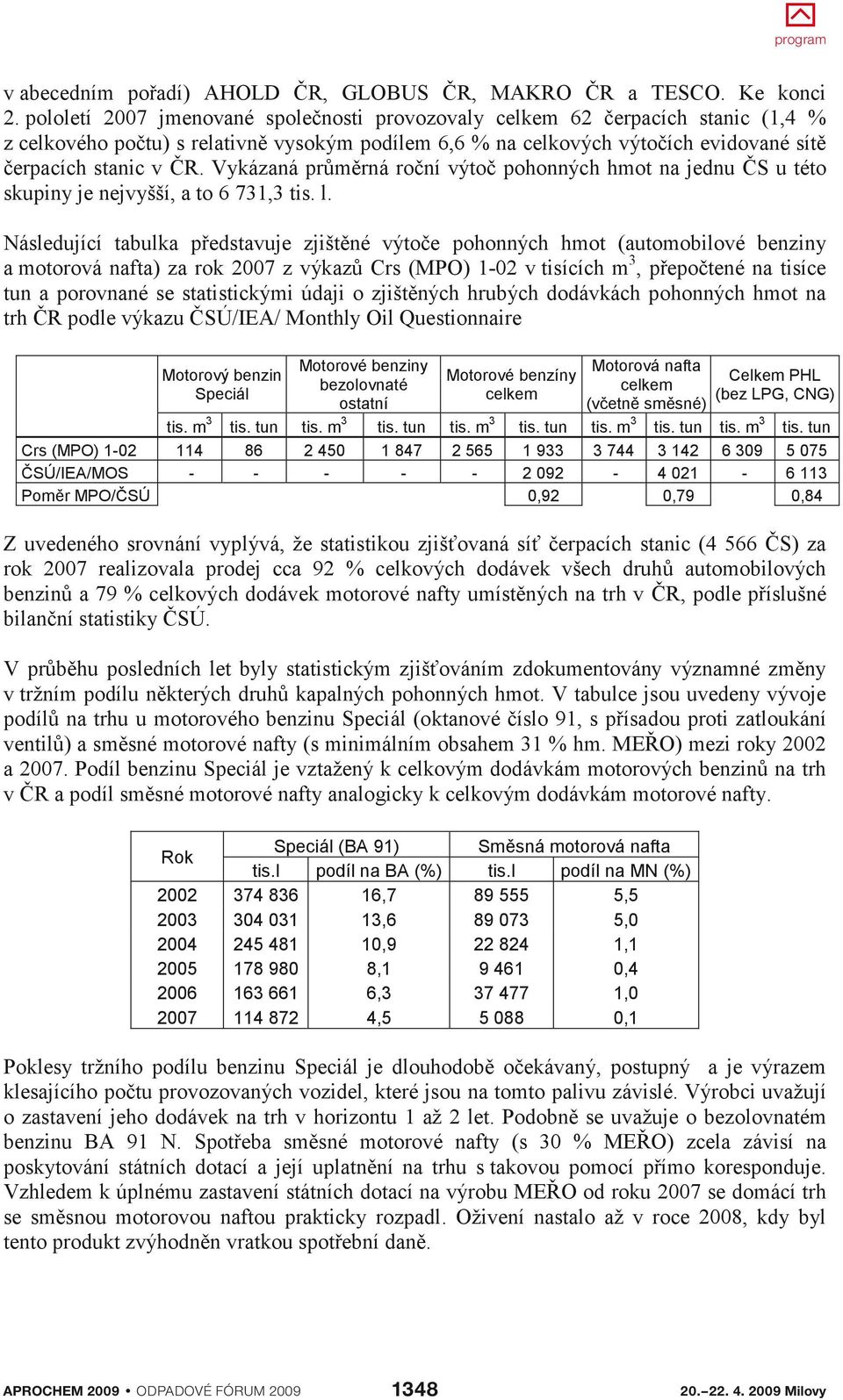 Vykázaná průměrná roční výtoč pohonných hmot na jednu ČS u této skupiny je nejvyšší, a to 6 71, tis. l.