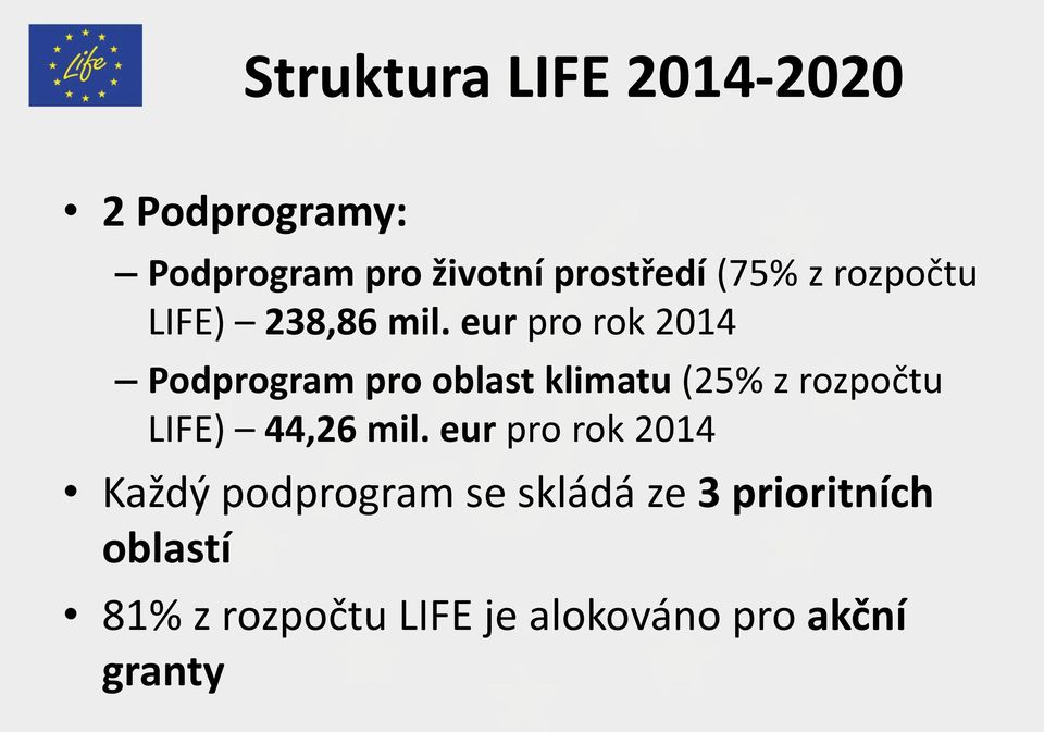 eur pro rok 2014 Podprogram pro oblast klimatu (25% z rozpočtu LIFE) 44,26