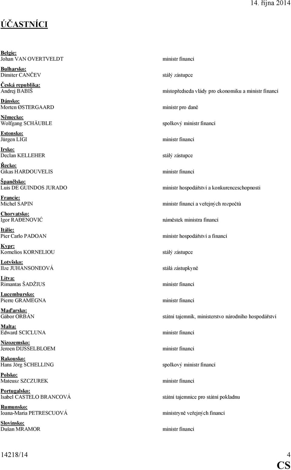 ŠADŽIUS Lucembursko: Pierre GRAMEGNA Maďarsko: Gábor ORBÁN Malta: Edward SCICLUNA izozemsko: Jeroen DIJSSELBLOEM Rakousko: Hans Jörg SCHELLING Polsko: Mateusz SZCZUREK Portugalsko: Isabel CASTELO