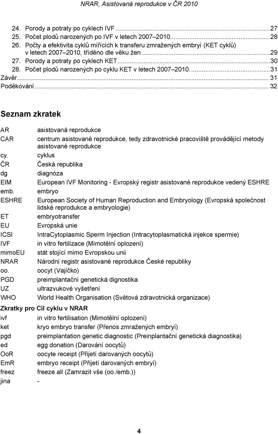 Počet plodů narozených po cyklu KET v letech 2007 2010...31 Závěr... 31 Poděkování... 32 Seznam zkratek AR CAR cy. ČR dg EIM emb. ESHRE ET EU ICSI IVF mimoeu NRAR oo.