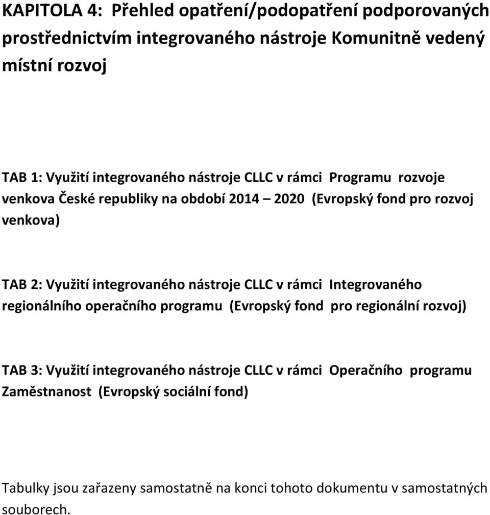 integrovaného nástroje CLLC v rámci Integrovaného regionálního operačního programu (Evropský fond pro regionální rozvoj) TAB 3: Využití integrovaného