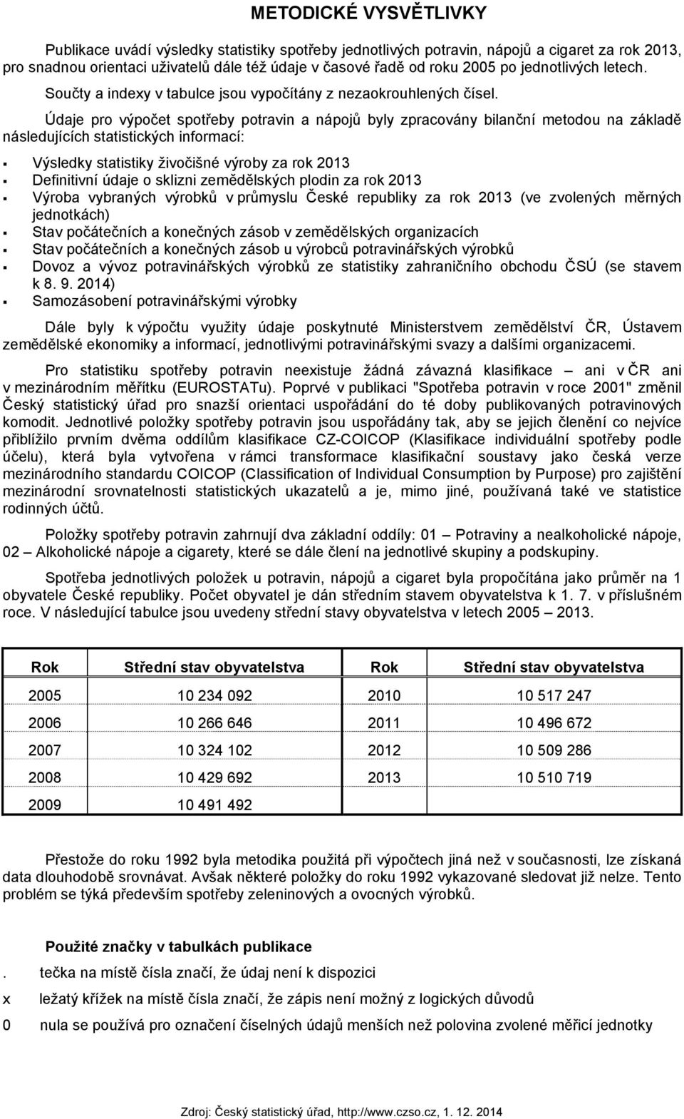 Údaje pro výpočet spotřeby potravin a nápojů byly zpracovány bilanční metodou na základě následujících statistických informací: Výsledky statistiky živočišné výroby za rok 2013 Definitivní údaje o