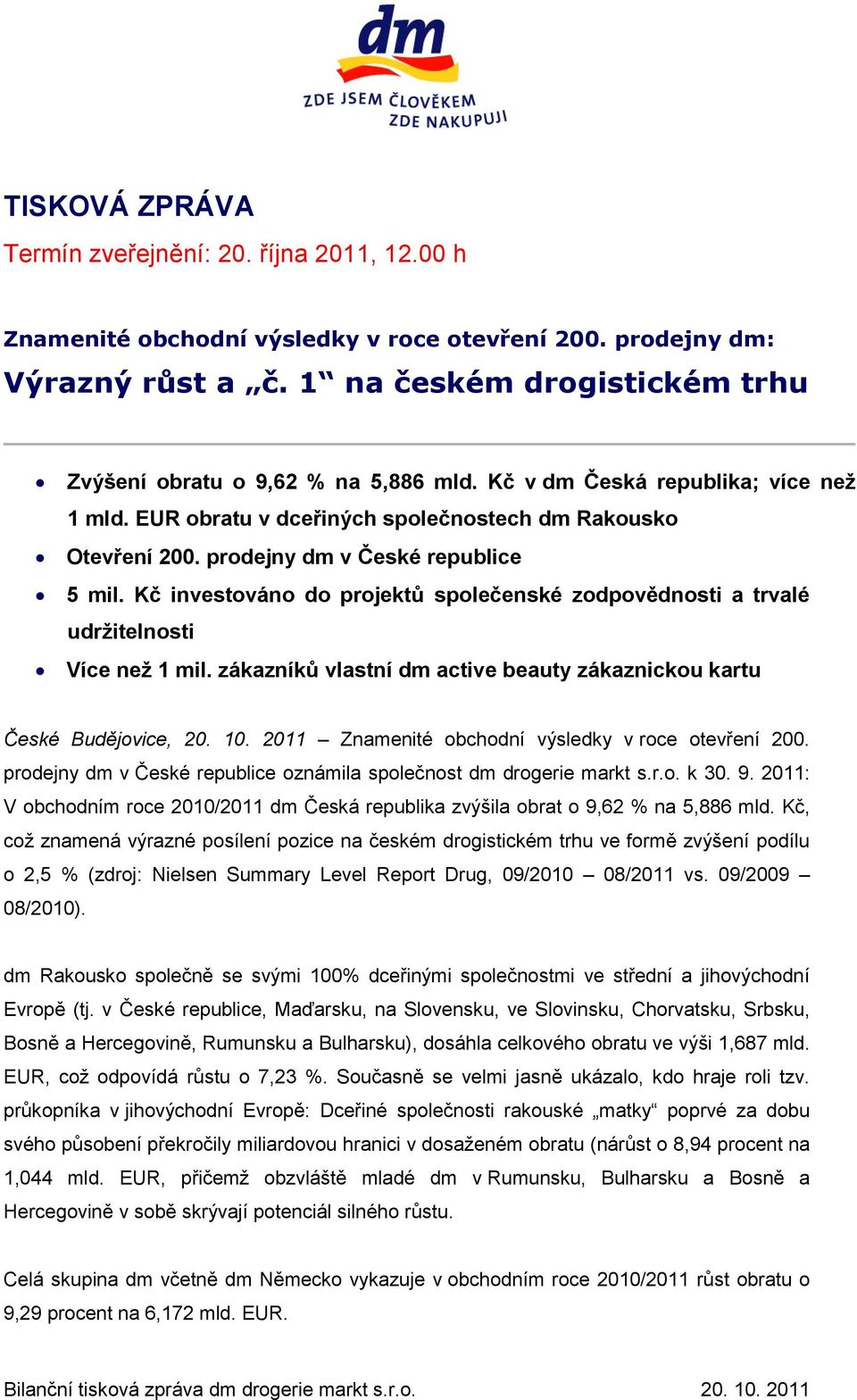 prodejny dm v České republice 5 mil. Kč investováno do projektů společenské zodpovědnosti a trvalé udržitelnosti Více než 1 mil.