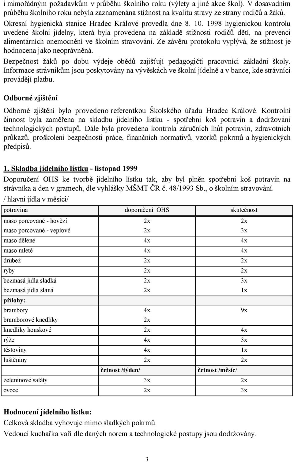 1998 hygienickou kontrolu uvedené školní jídelny, která byla provedena na základě stížnosti rodičů dětí, na prevenci alimentárních onemocnění ve školním stravování.