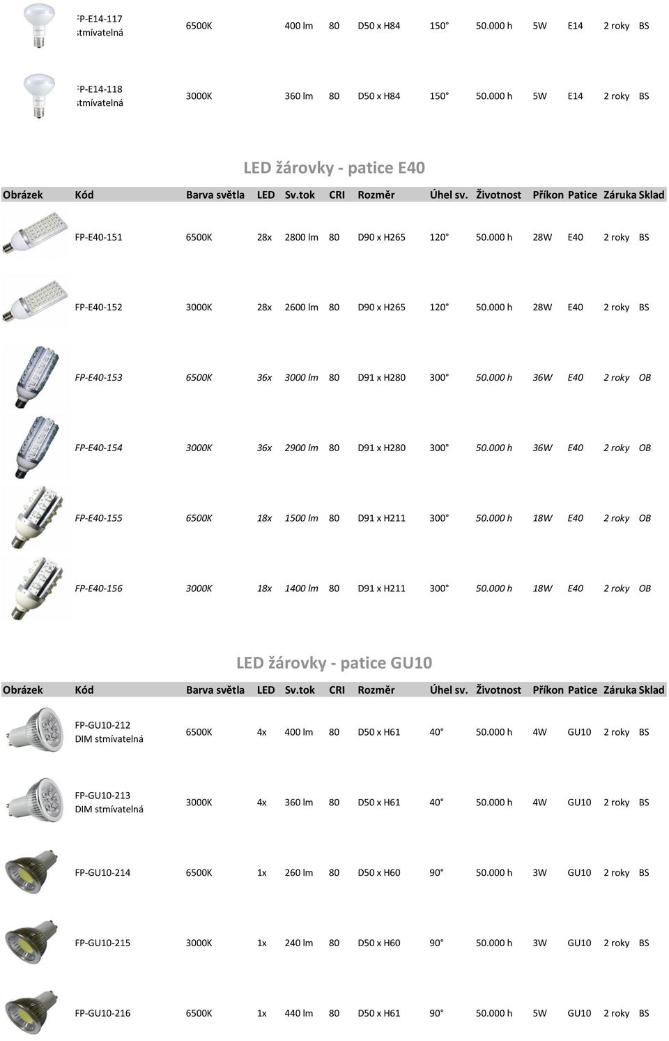 000 h 28W E40 2 roky BS FP-E40-153 6500K 36x 3000 lm 80 D91 x H280 300 50.000 h 36W E40 2 roky OB FP-E40-154 3000K 36x 2900 lm 80 D91 x H280 300 50.