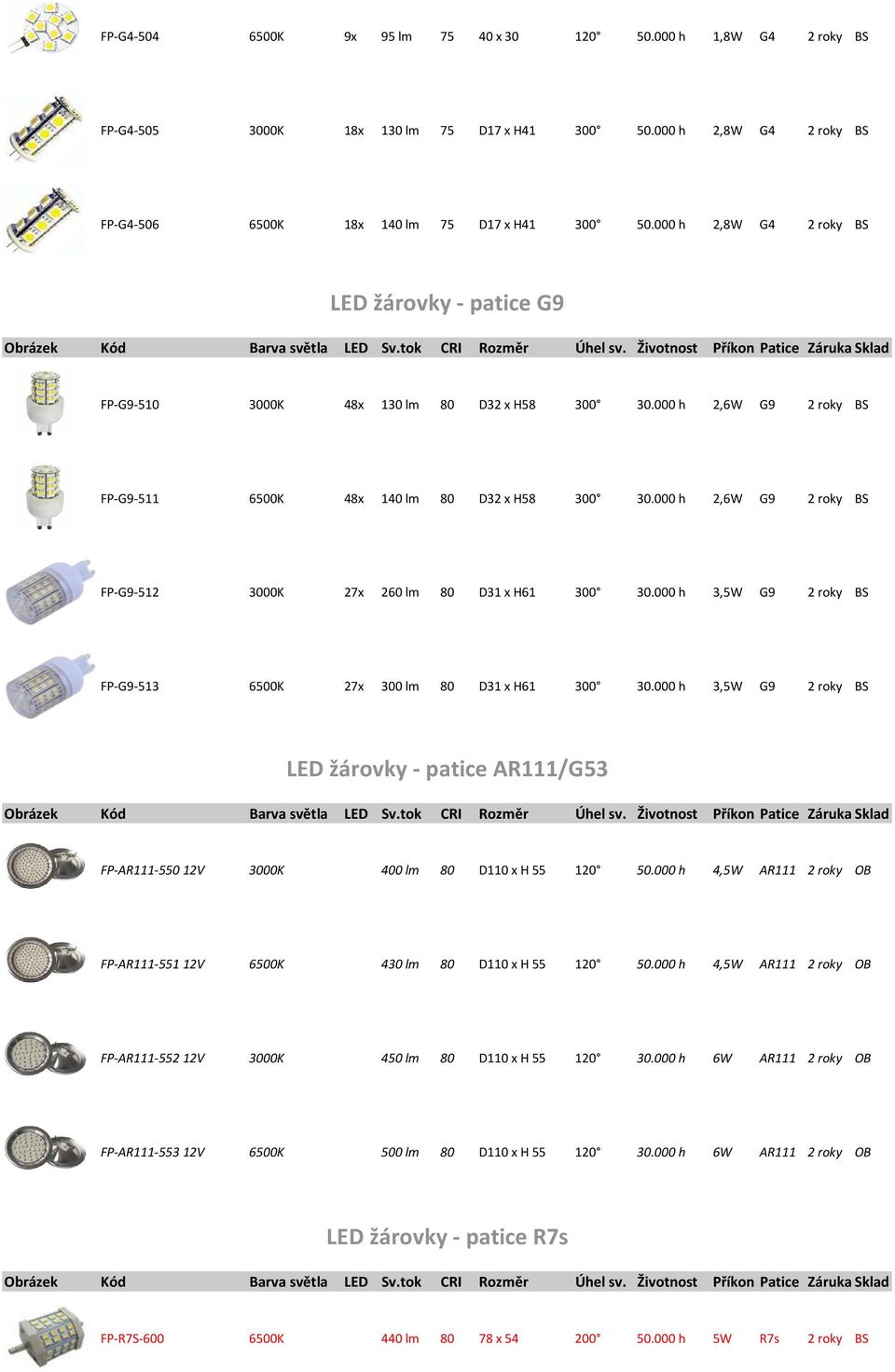 000 h 2,6W G9 2 roky BS FP-G9-512 3000K 27x 260 lm 80 D31 x H61 300 30.000 h 3,5W G9 2 roky BS FP-G9-513 6500K 27x 300 lm 80 D31 x H61 300 30.