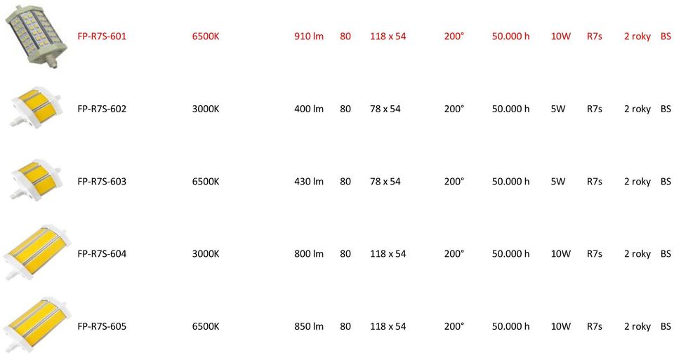 000 h 5W R7s 2 roky BS FP-R7S-603 6500K 430 lm 80 78 x 54 200 50.