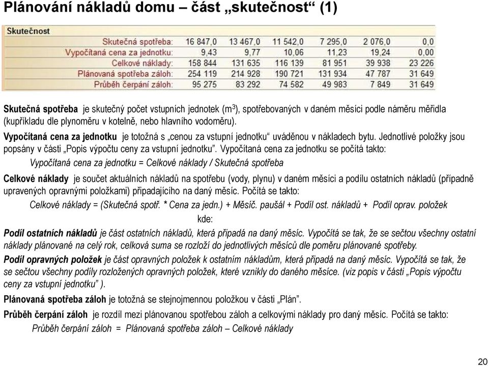 Vypočítaná cena za jednotku se počítá takto: Vypočítaná cena za jednotku = Celkové náklady / Skutečná spotřeba Celkové náklady je součet aktuálních nákladů na spotřebu (vody, plynu) v daném měsíci a