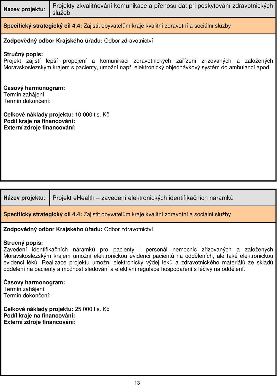 Kč Podíl kraje na financování: Externí zdroje financování: Projekt ehealth zavedení elektronických identifikačních náramků Zodpovědný odbor Krajského úřadu: Odbor zdravotnictví Zavedení