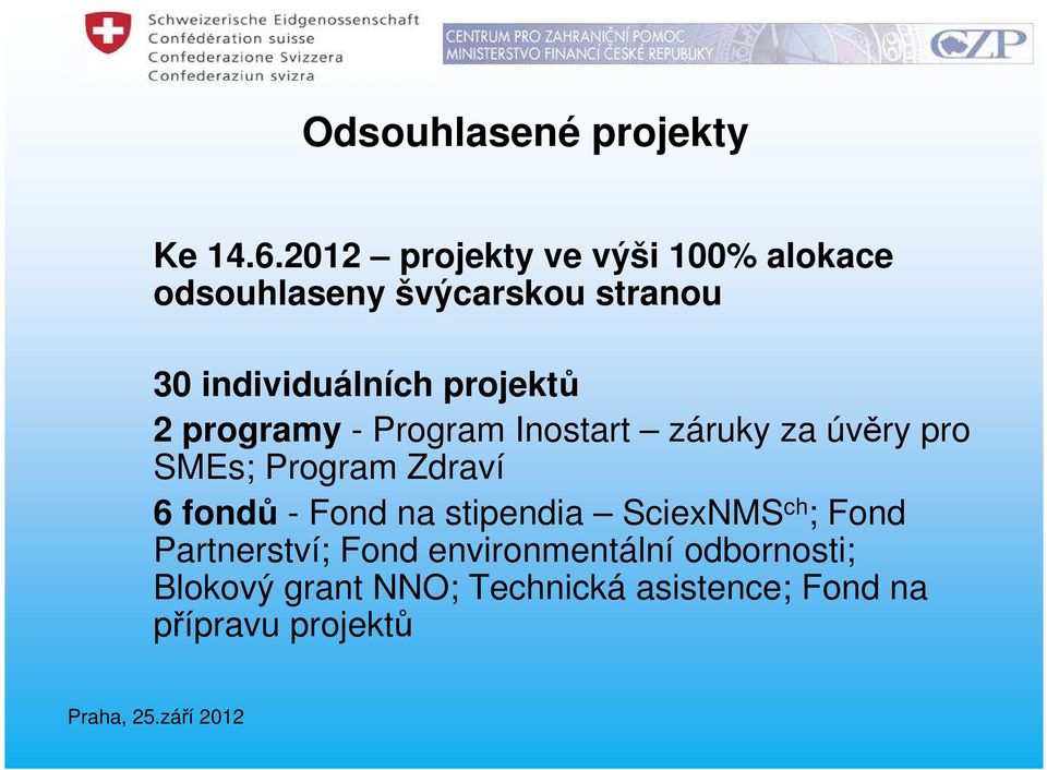 projektů 2 programy - Program Inostart záruky za úvěry pro SMEs; Program Zdraví 6 fondů