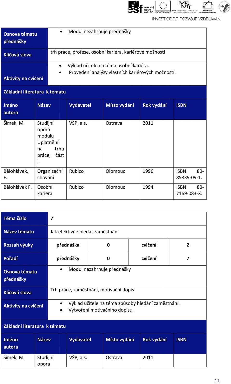 Osobní kariéra Organizační Rubico Olomouc 1996 chování Rubico Olomouc 1994 80-85839-09-1. 80-7169-083-X.