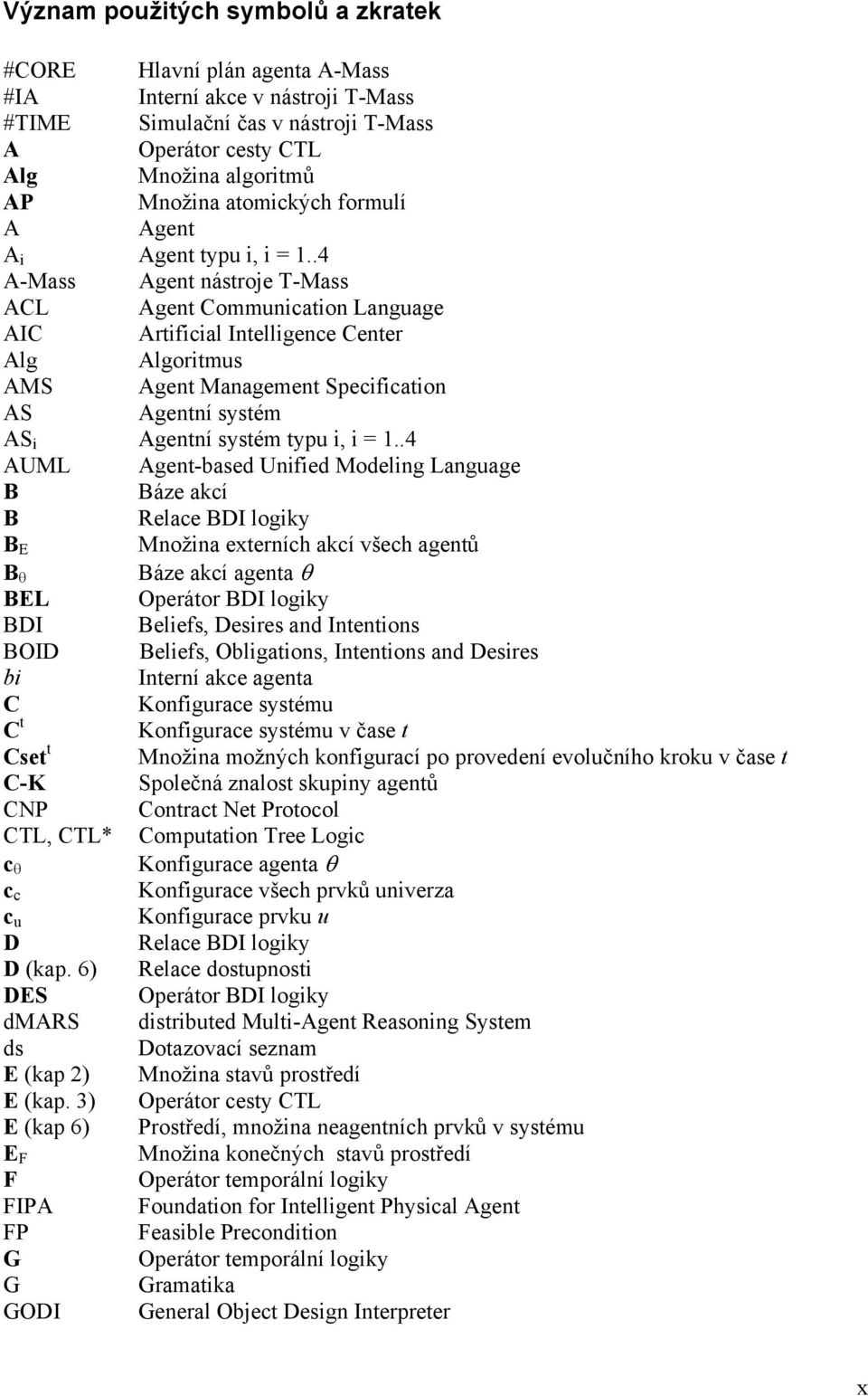 .4 A-Mass Agent nástroje T-Mass ACL Agent Communication Language AIC Artificial Intelligence Center Alg Algoritmus AMS Agent Management Specification AS Agentní systém AS i Agentní systém typu i, i =