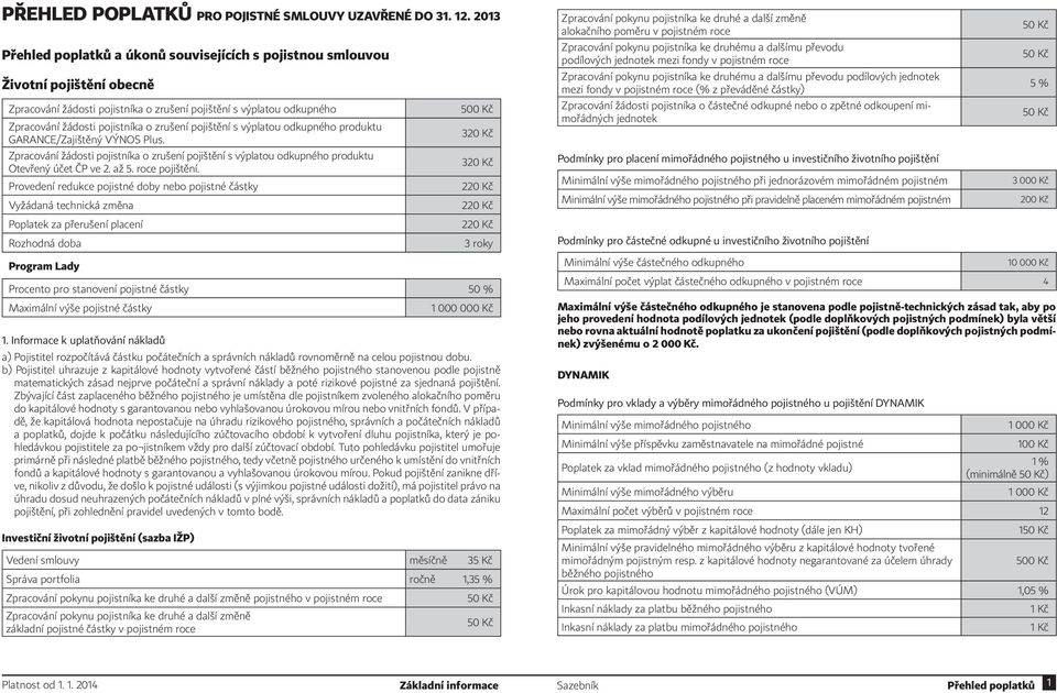 zrušení pojištění s výplatou odkupného produktu GARANCE/Zajištěný VÝNOS Plus. Zpracování žádosti pojistníka o zrušení pojištění s výplatou odkupného produktu Otevřený účet ČP ve 2. až 5.