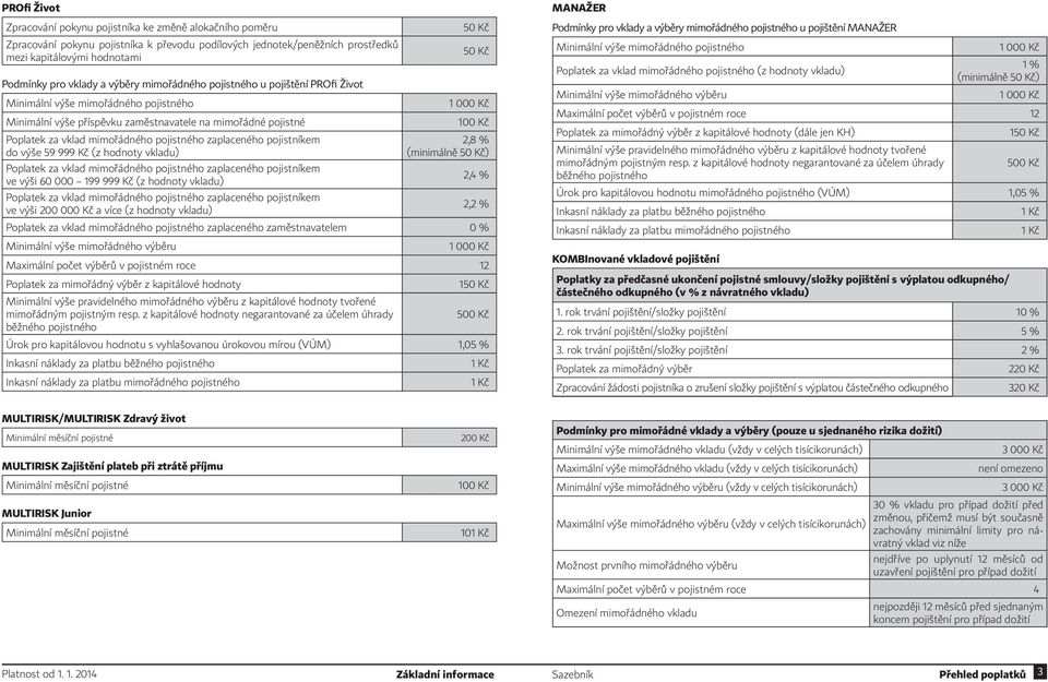 pojištění Poplatky za předčasné ukončení pojistné smlouvy/složky pojištění s výplatou odkupného/ částečného odkupného (v % z návratného vkladu) 1. rok trvání pojištění/složky pojištění 10 % 2.