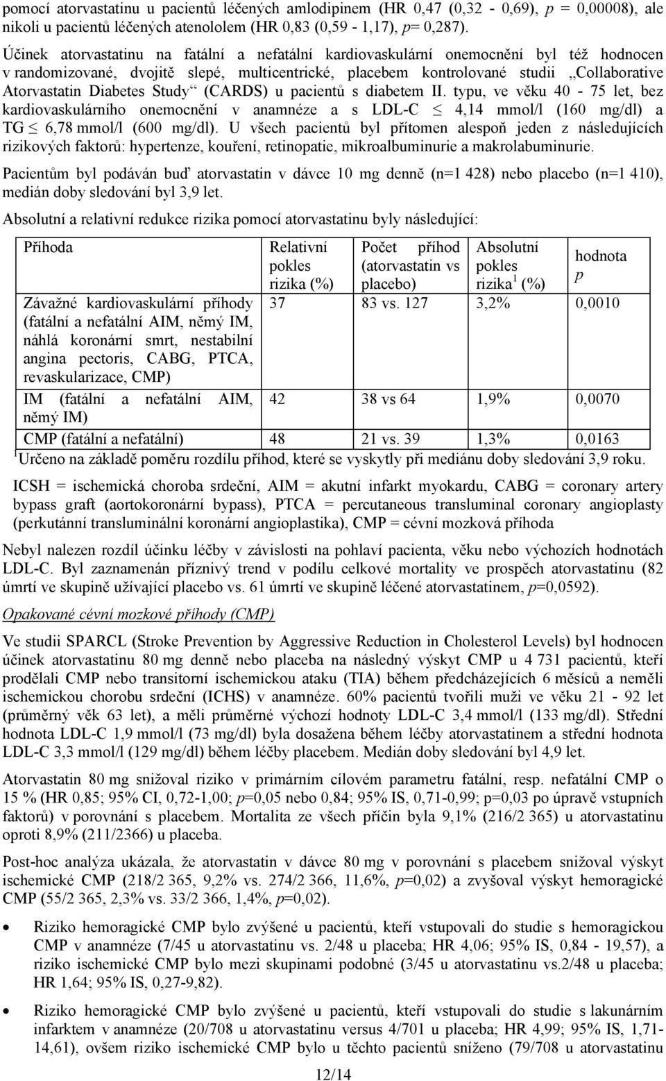 Diabetes Study (CARDS) u pacientů s diabetem II. typu, ve věku 40-75 let, bez kardiovaskulárního onemocnění v anamnéze a s LDL-C 4,14 mmol/l (160 mg/dl) a TG 6,78 mmol/l (600 mg/dl).