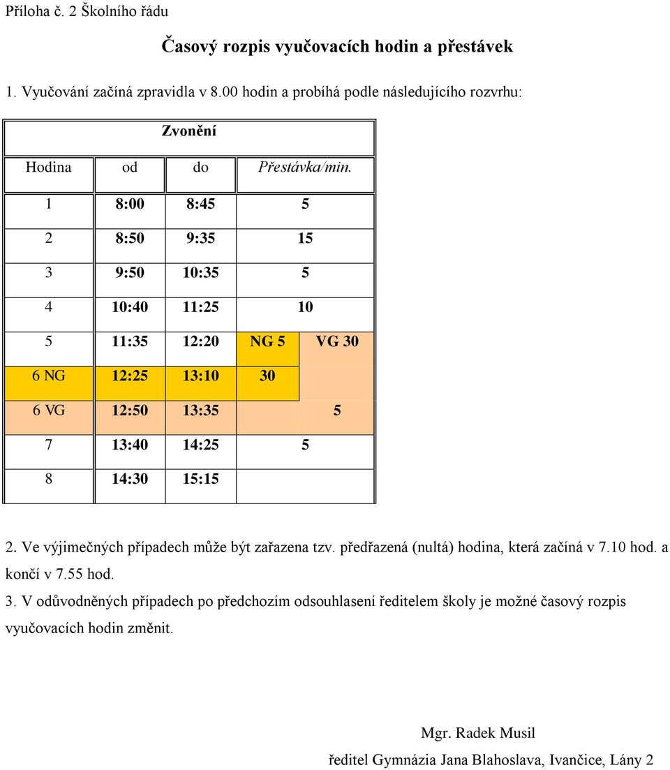 1 8:00 8:45 5 2 8:50 9:35 15 3 9:50 10:35 5 4 10:40 11:25 10 5 11:35 12:20 NG 5 VG 30 6 NG 12:25 13:10 30 6 VG 12:50 13:35 5 7 13:40 14:25 5 8 14:30 15:15 2.