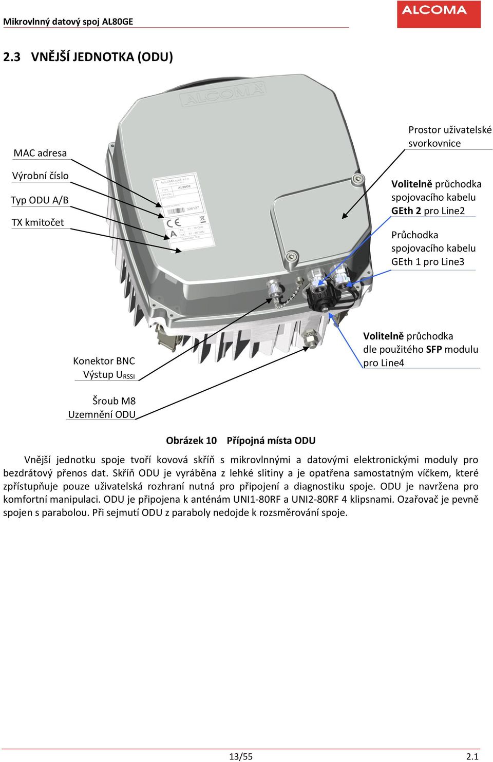 a datovými elektronickými moduly pro bezdrátový přenos dat.