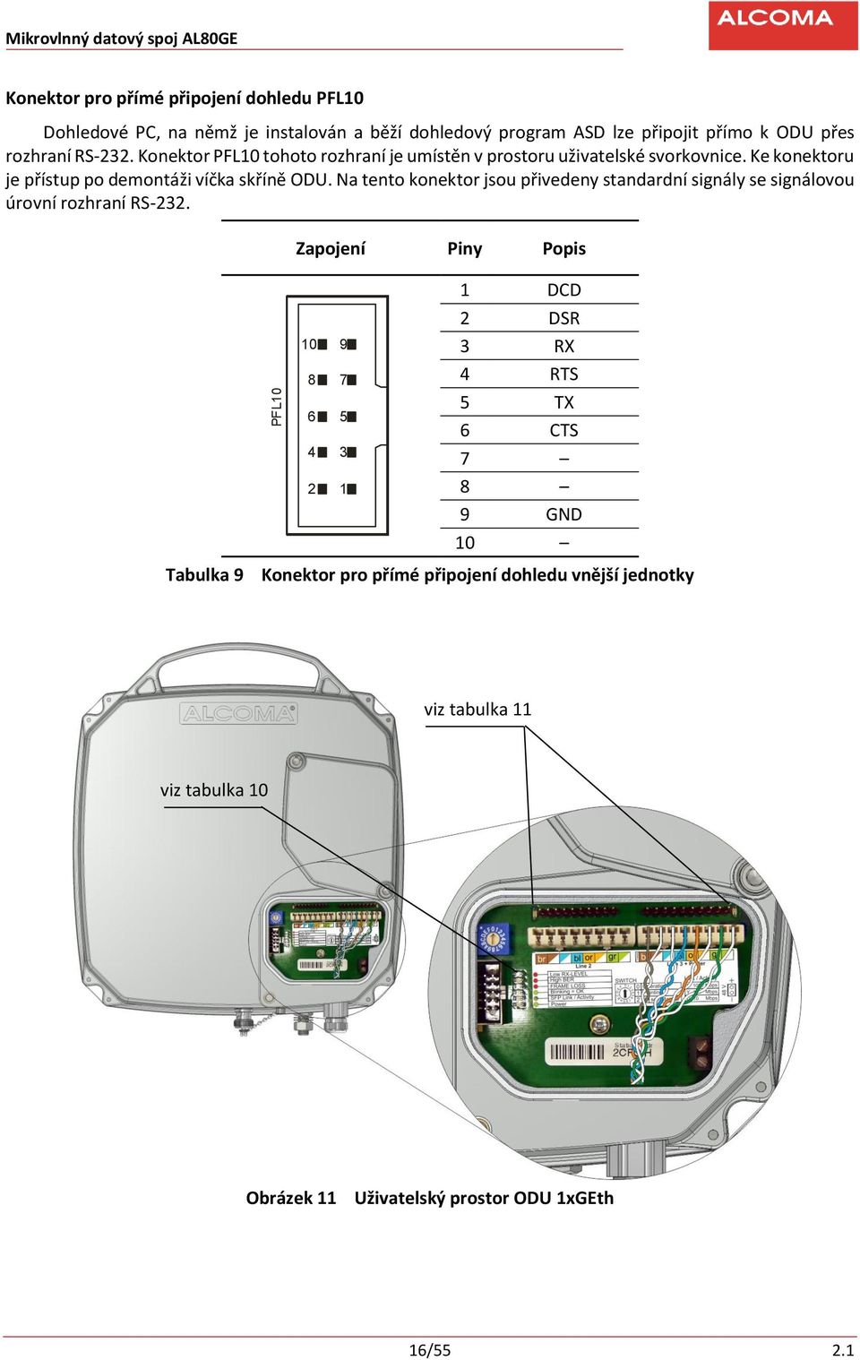 Na tento konektor jsou přivedeny standardní signály se signálovou úrovní rozhraní RS-232.