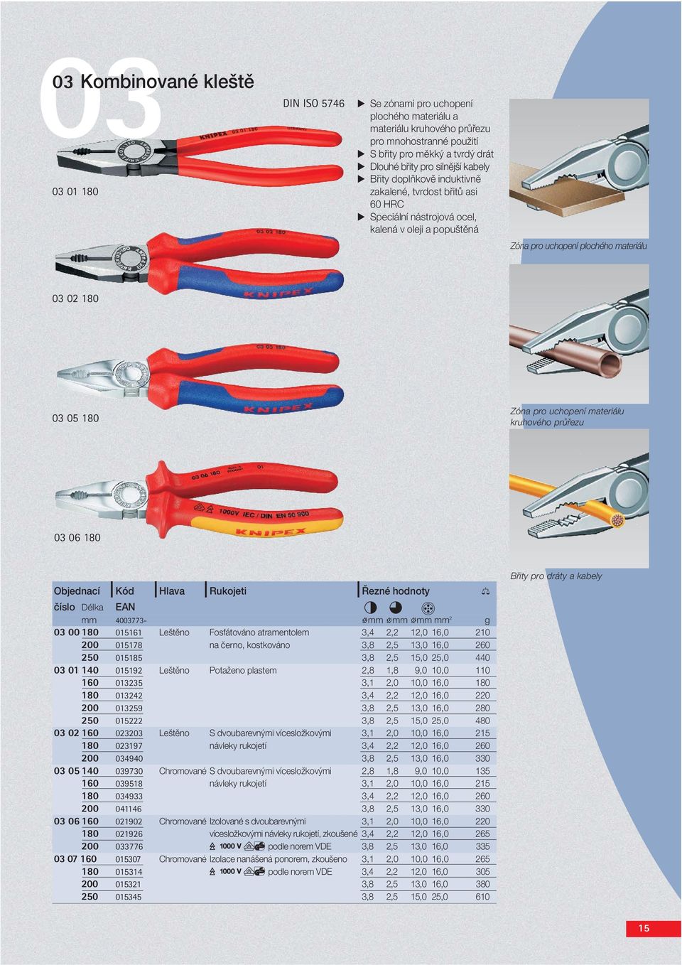 materiálu kruhového průřezu 03 06 180 Objednací 9 Kód 9 Hlava 9 Rukojeti 9 Řezné hodnoty mm 4003773- mm mm mm mm 2 g 03 00 180 015161 Leštěno Fosfátováno atramentolem 3,4 2,2 12,0 16,0 210 200 015178