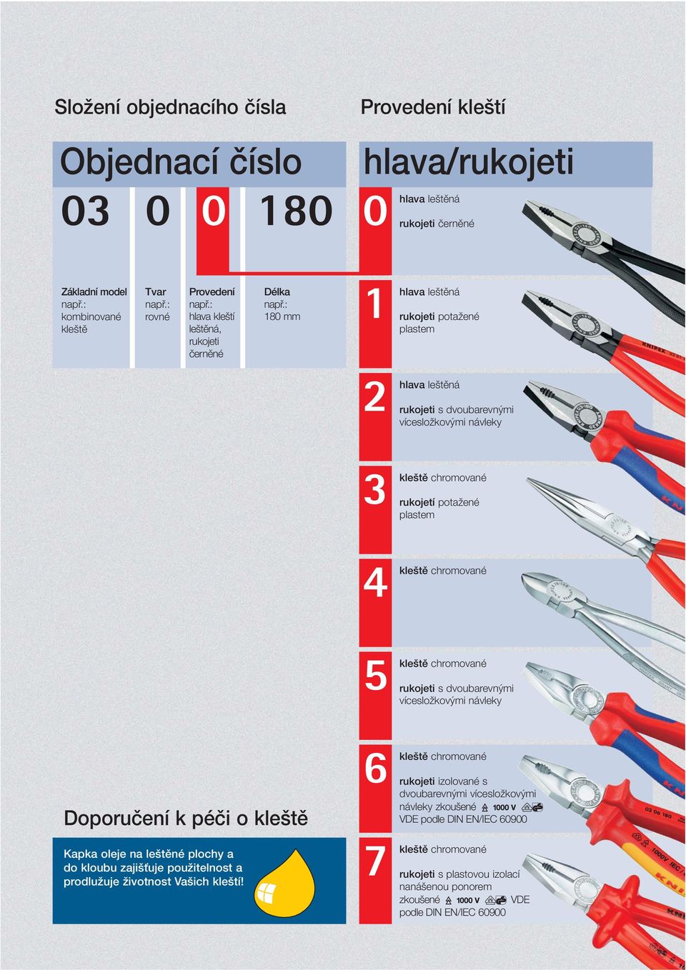 : 180 mm 1 hlava leštěná rukojeti potažené plastem 2 hlava leštěná rukojeti s dvoubarevnými vícesložkovými návleky 3 kleště chromované rukojetí potažené plastem 4 kleště chromované 5 kleště