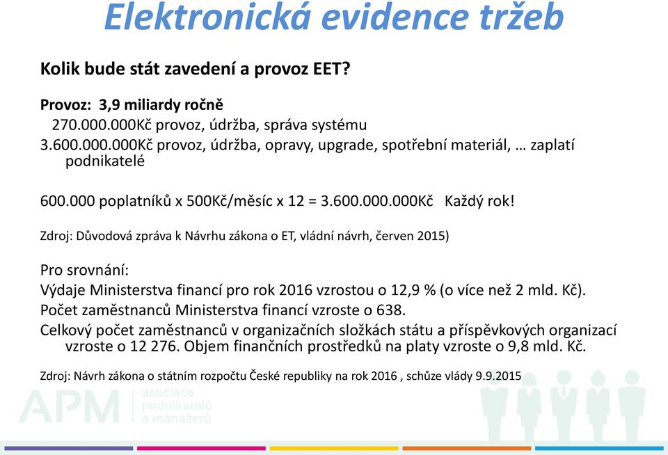 Zdroj: Důvodová zpráva k Návrhu zákona o ET, vládní návrh, červen 2015) Pro srovnání: Výdaje Ministerstva financí pro rok 2016 vzrostou o 12,9 % (o více než 2 mld. Kč).