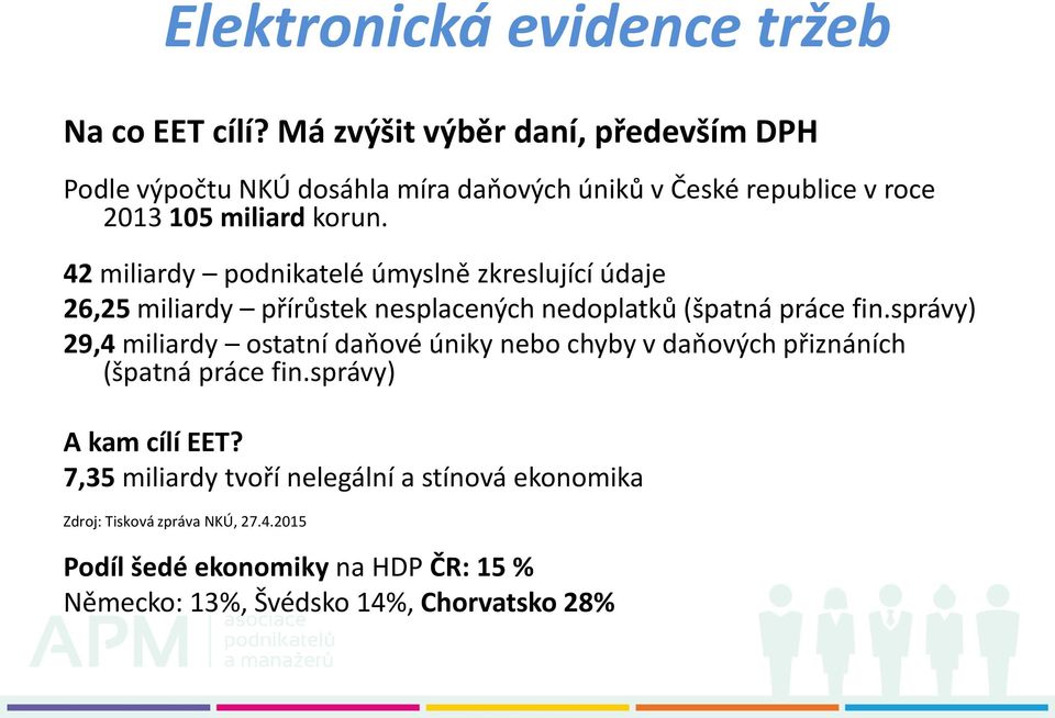 42 miliardy podnikatelé úmyslně zkreslující údaje 26,25 miliardy přírůstek nesplacených nedoplatků (špatná práce fin.