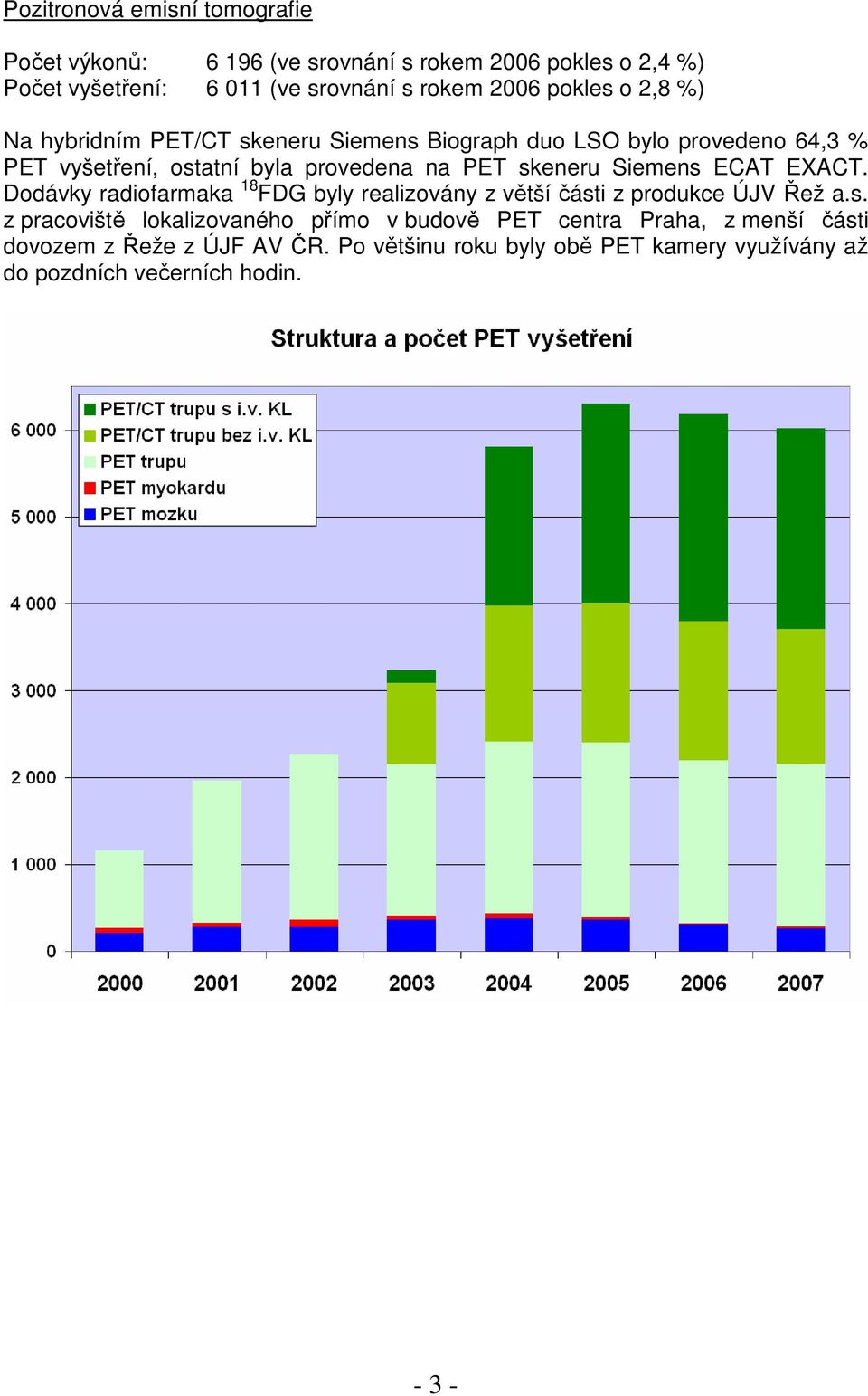 Siemens ECAT EXACT. Dodávky radiofarmaka 18 FDG byly realizovány z větší části z produkce ÚJV Řež a.s. z pracoviště lokalizovaného přímo v budově PET centra Praha, z menší části dovozem z Řeže z ÚJF AV ČR.