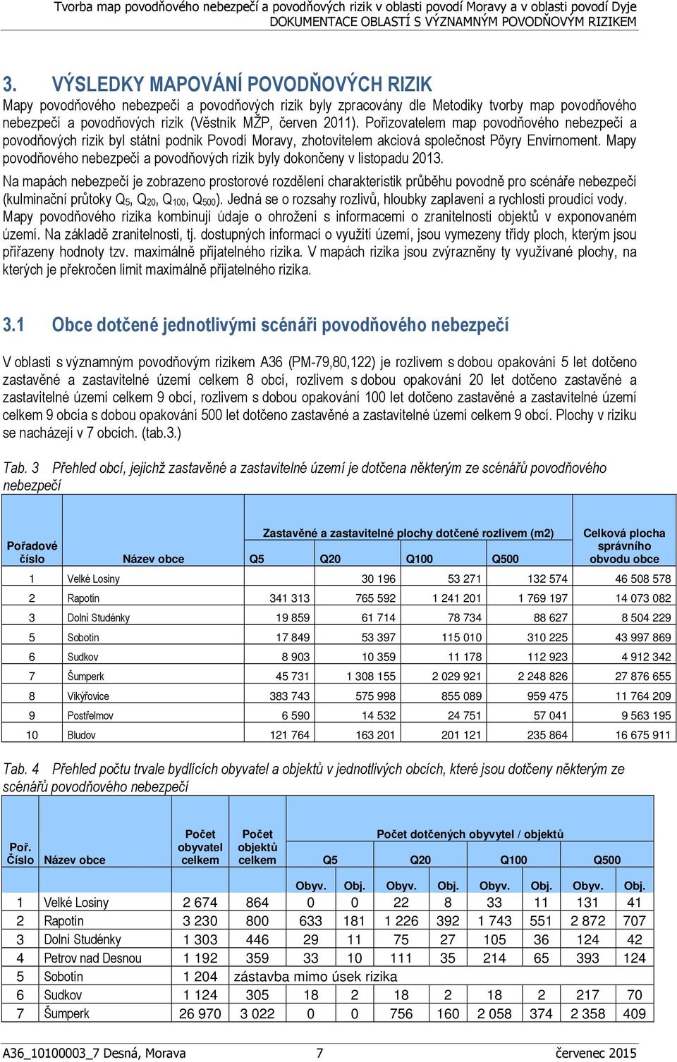 Mapy povodňového nebezpečí a povodňových rizik byly dokončeny v listopadu 2013.