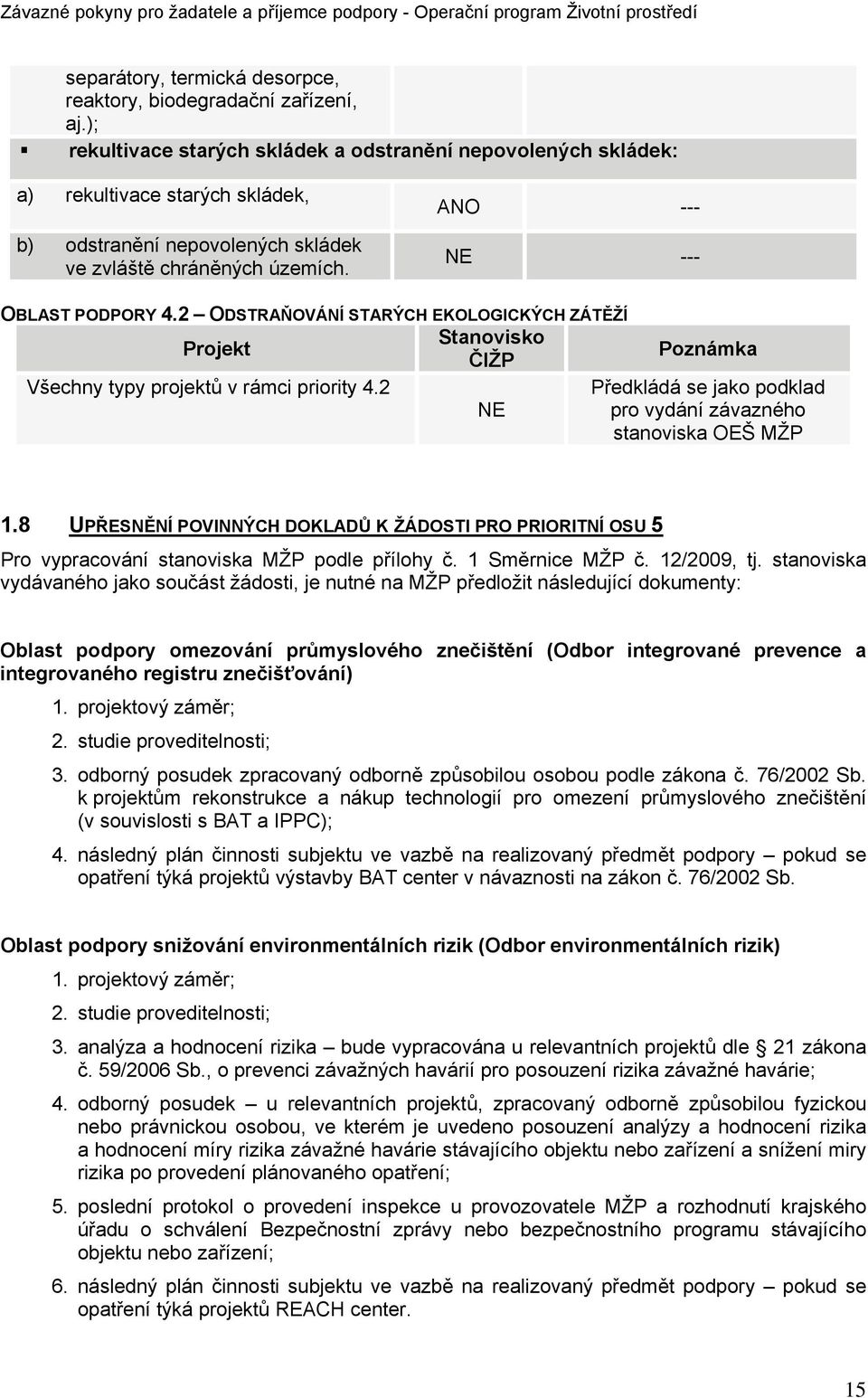 2 ODSTRAŇOVÁNÍ STARÝCH EKOLOGICKÝCH ZÁTĚŽÍ Projekt Stanovisko ČIŽP Poznámka Všechny typy projektů v rámci priority 4.2 NE Předkládá se jako podklad pro vydání závazného stanoviska OEŠ MŽP 1.