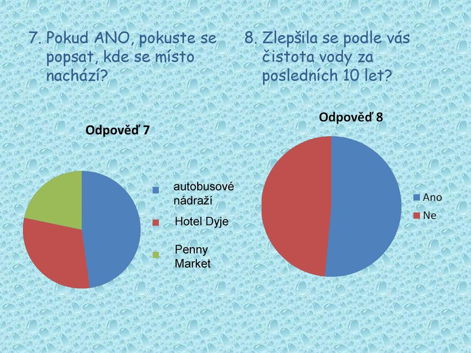 Zlepšila se podle vás čistota vody za