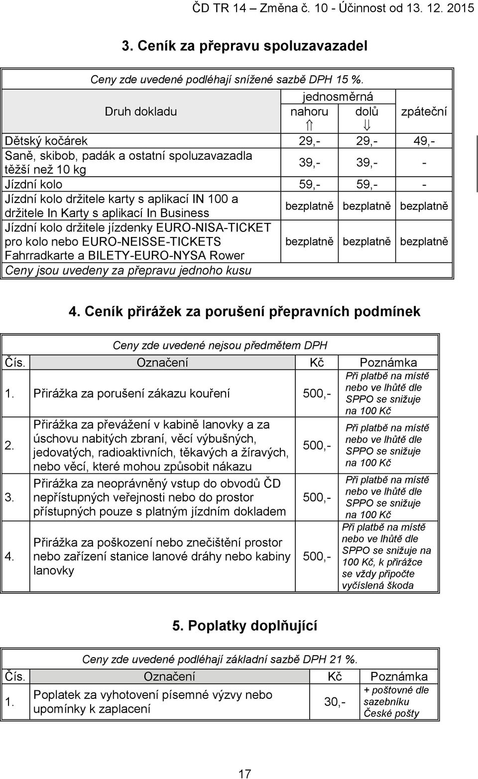 s aplikací IN 100 a držitele In Karty s aplikací In Business bezplatně bezplatně bezplatně Jízdní kolo držitele jízdenky EURO-NISA-TICKET pro kolo nebo EURO-NEISSE-TICKETS bezplatně bezplatně