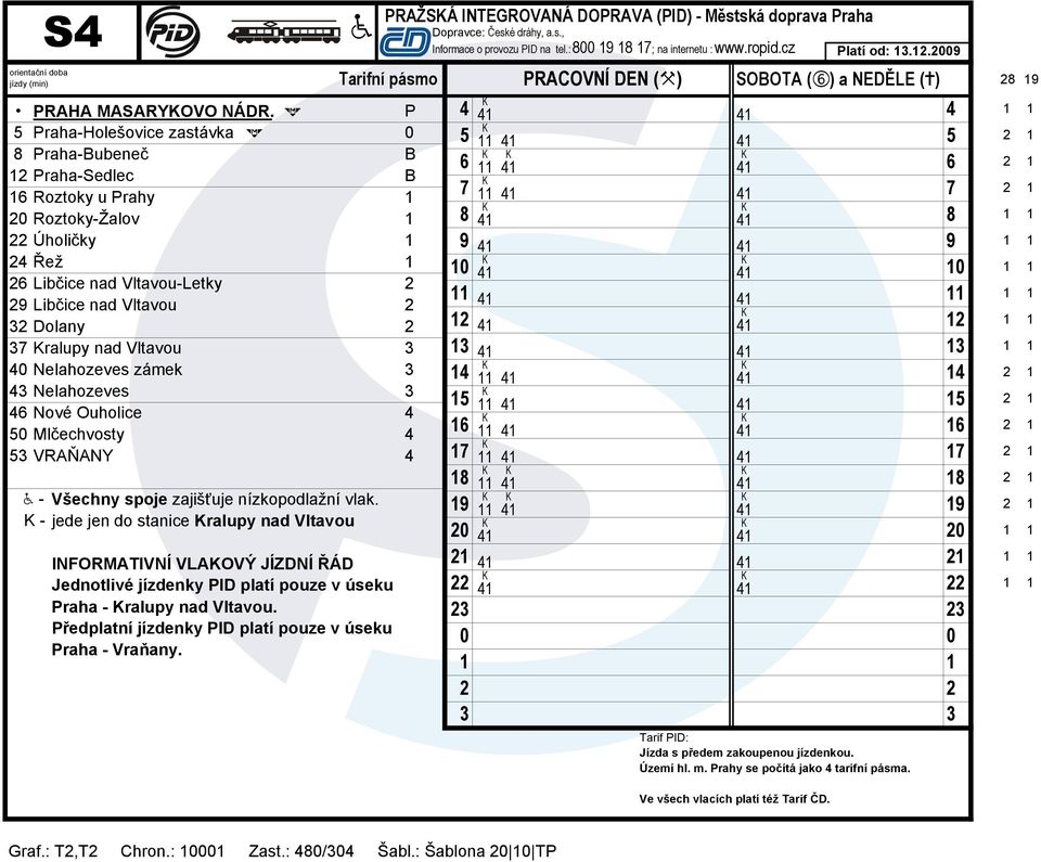 vlak. - jede jen do stanice ralupy nad Vltavou INFORMATIVNÍ VLAOVÝ JÍZDNÍ ŘÁD Jednotlivé jízdenky ID platí pouze v úseku raha - ralupy nad Vltavou.