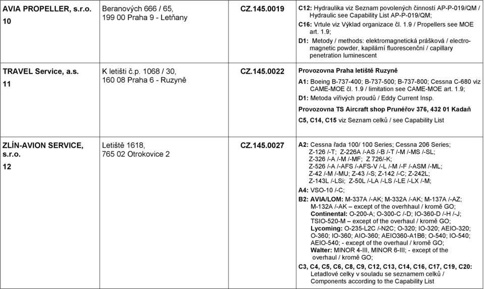 9 / Propellers see MOE art. 1.9; D1: Metody / methods: elektromagnetická prášková / electromagnetic powder, kapilární fluorescenční / capillary penetration luminescent TRAVEL Service, a.s. 11 K letišti č.