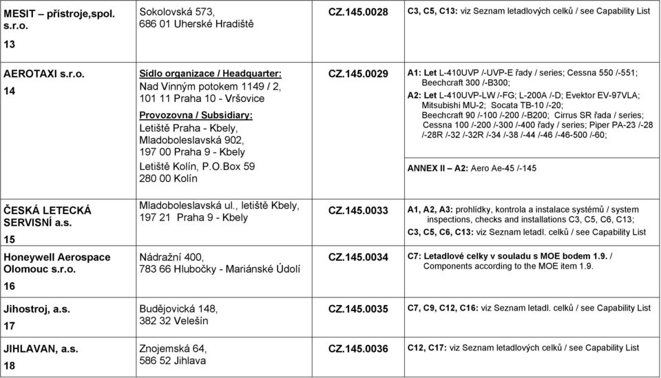 0029 A1: Let L-410UVP /-UVP-E řady / series; Cessna 550 /-551; Beechcraft 300 /-B300; A2: Let L-410UVP-LW /-FG; L-200A /-D; Evektor EV-97VLA; Mitsubishi MU-2; Socata TB-10 /-20; Beechcraft 90 /-100