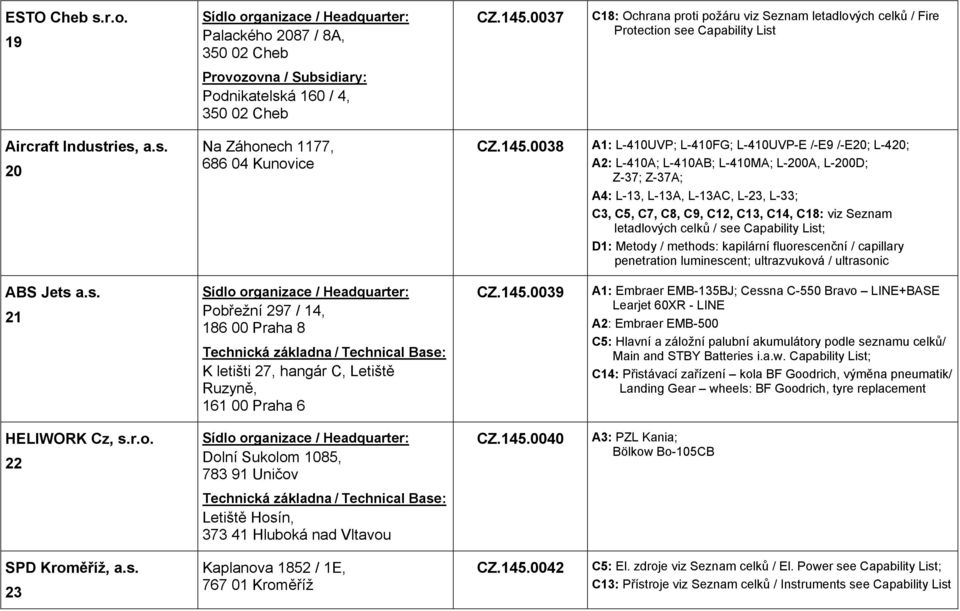 145.0038 A1: L-410UVP; L-410FG; L-410UVP-E /-E9 /-E20; L-420; A2: L-410A; L-410AB; L-410MA; L-200A, L-200D; Z-37; Z-37A; A4: L-13, L-13A, L-13AC, L-23, L-33; C3, C5, C7, C8, C9, C12, C13, C14, C18: