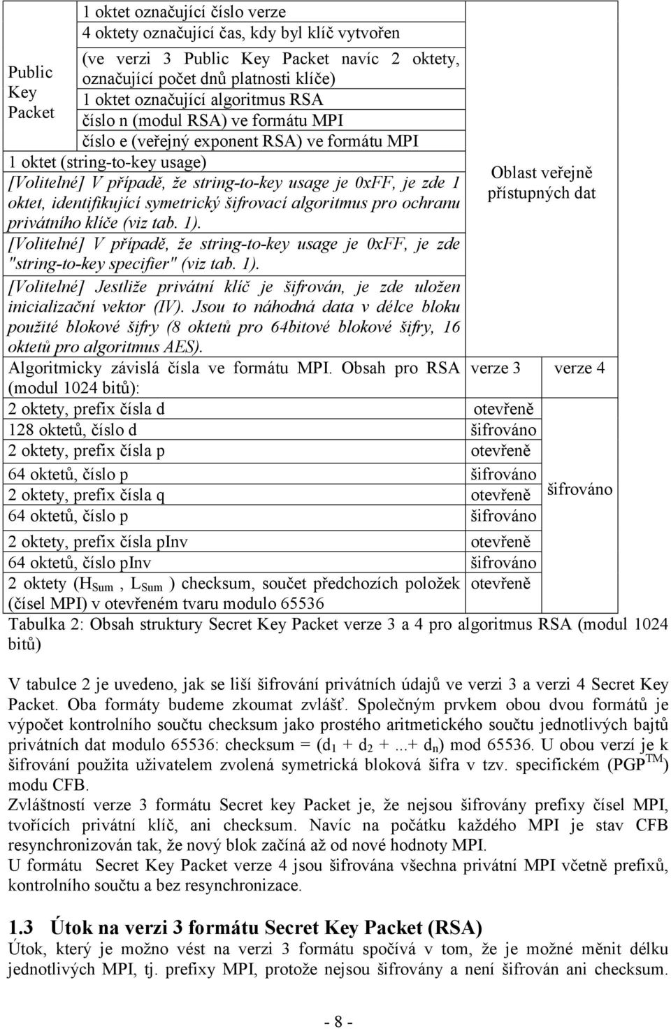 identifikující symetrický šifrovací algoritmus pro ochranu privátního klíče (viz tab. 1). [Volitelné] V případě, že string-to-key usage je 0xFF, je zde "string-to-key specifier" (viz tab. 1). [Volitelné] Jestliže privátní klíč je šifrován, je zde uložen inicializační vektor (IV).