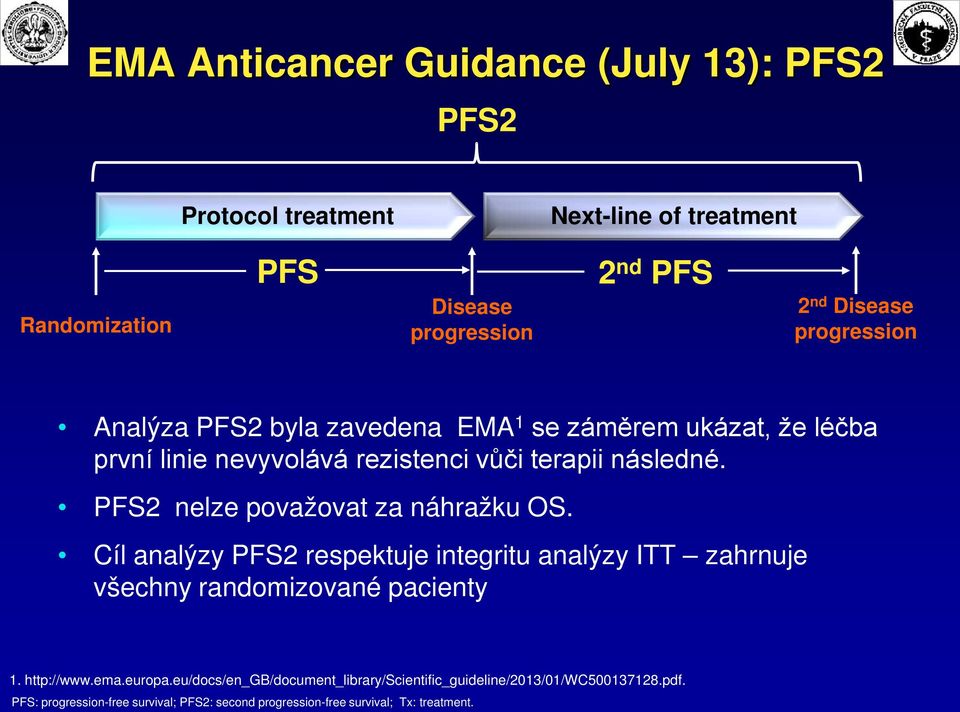 PFS2 nelze považovat za náhražku OS. Cíl analýzy PFS2 respektuje integritu analýzy ITT zahrnuje všechny randomizované pacienty 1. http://www.ema.