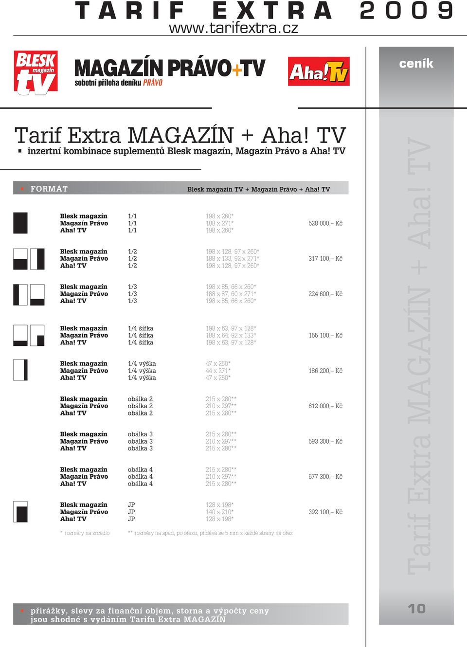 TV 1/2 198 x 128, 97 x 260* Blesk magazín 1/3 198 x 85, 66 x 260* Magazín Právo 1/3 188 x 87, 60 x 271* 224 600, Kč Aha!